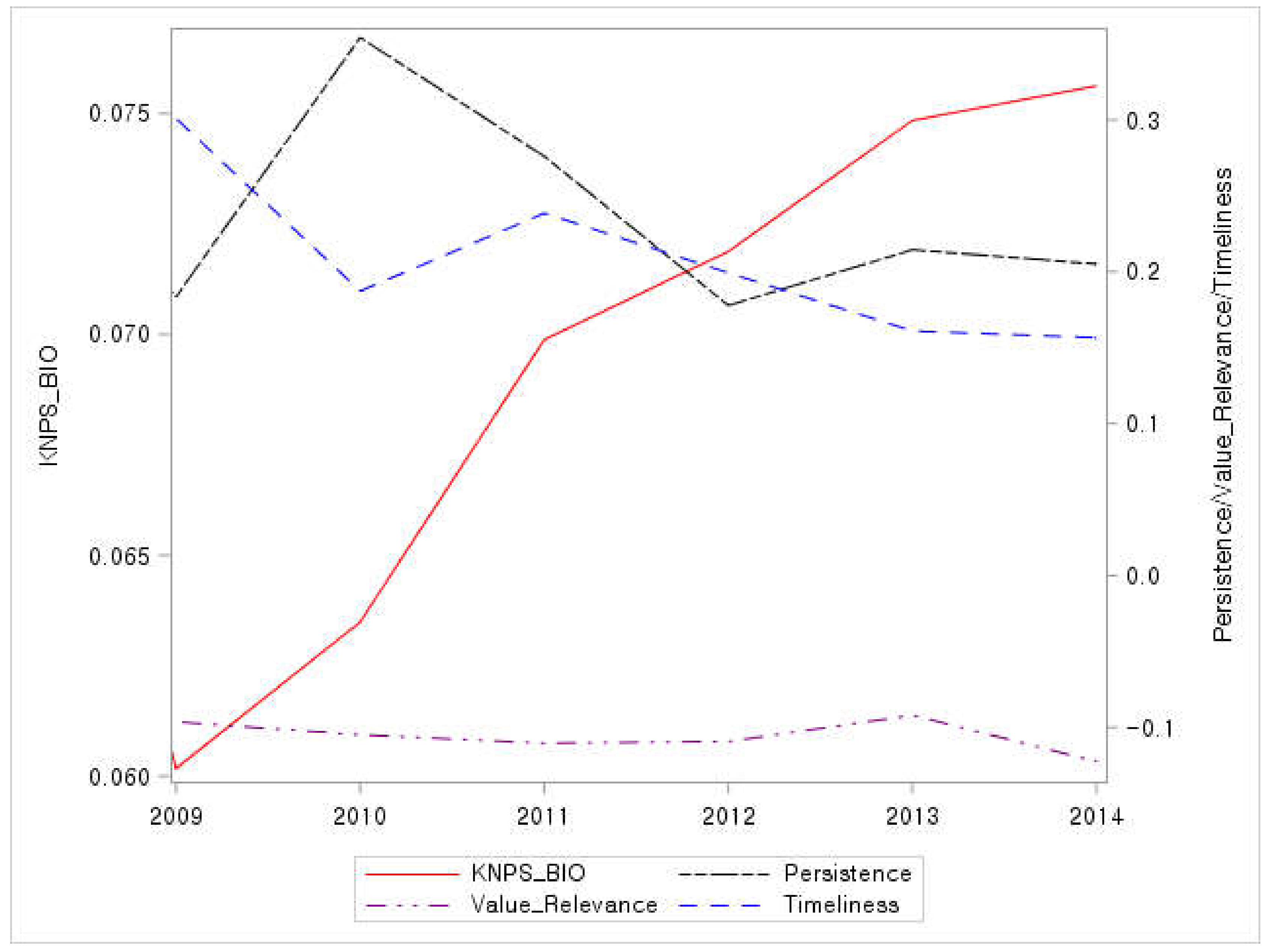 Sustainability 12 02585 g001 Sustainability 12 02585 g001