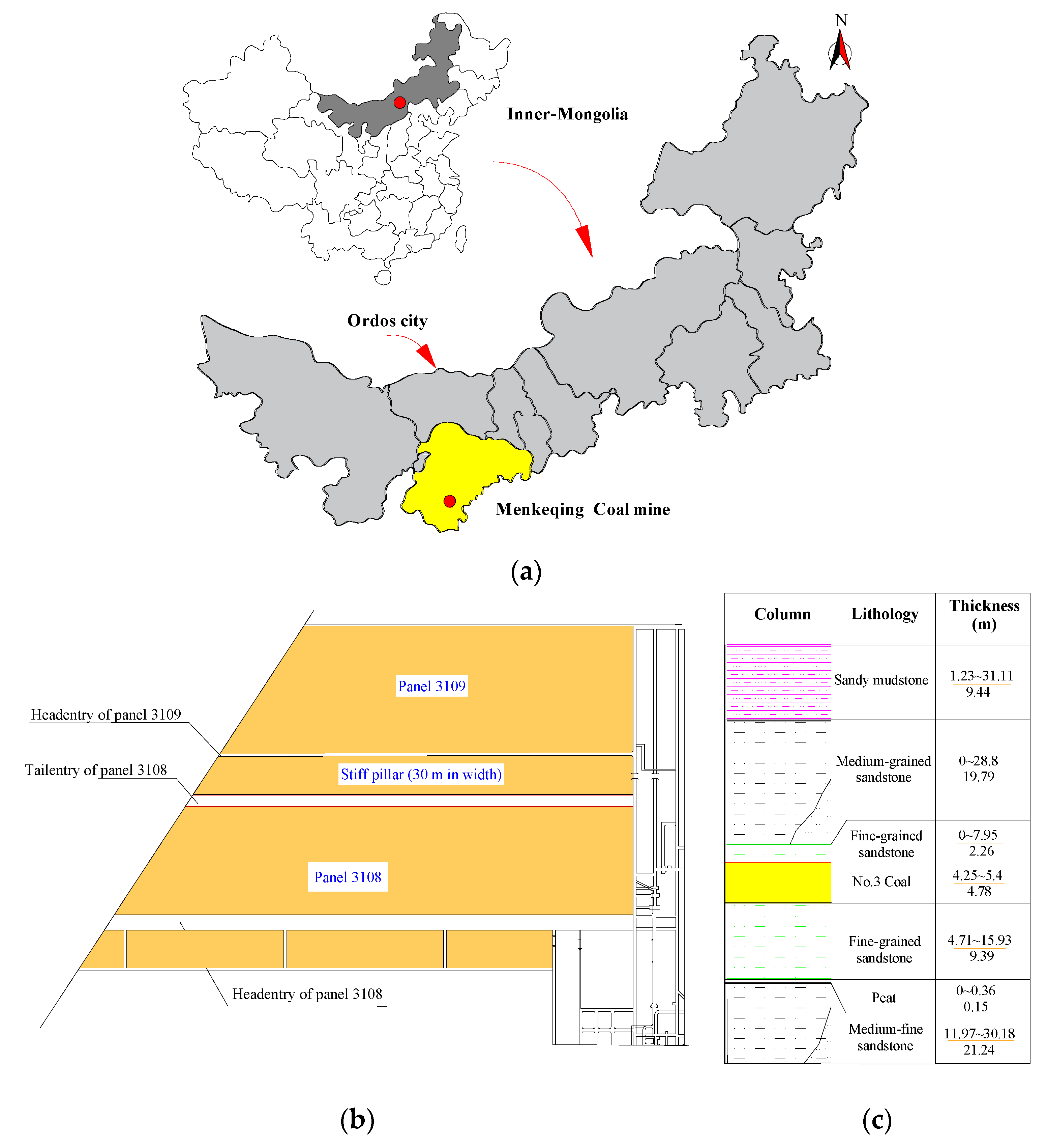 Sustainability 12 02588 g001