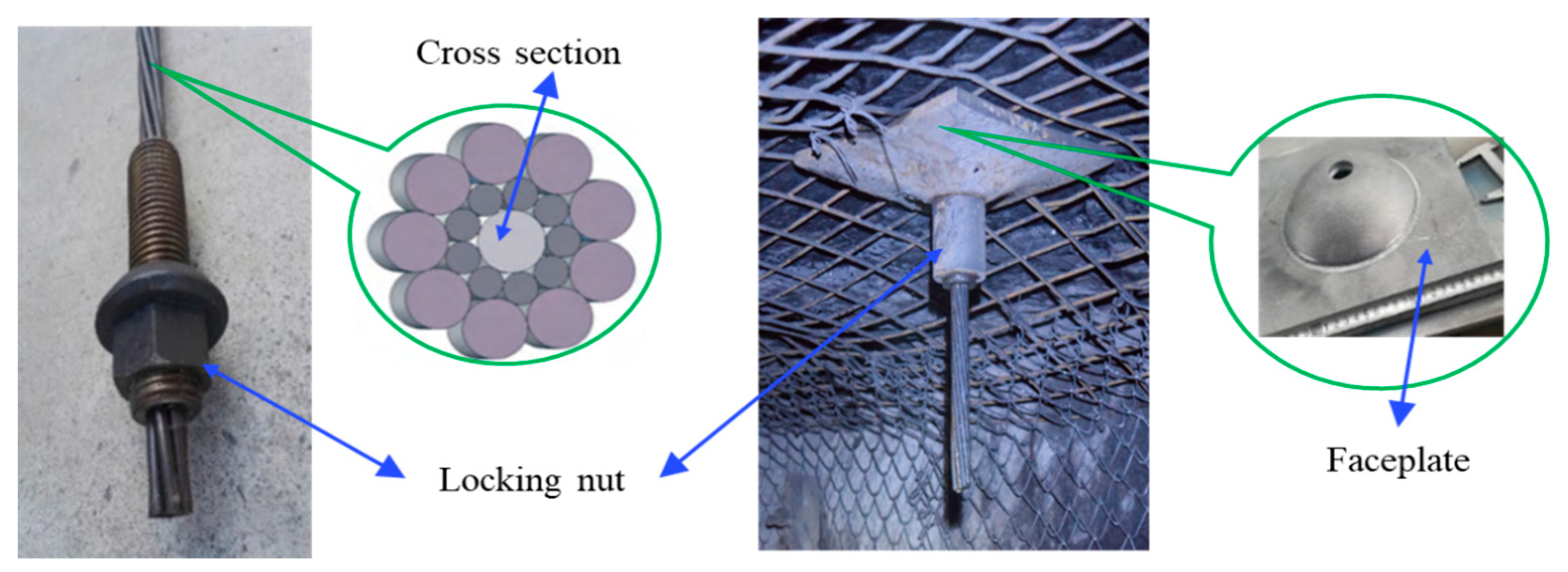 Sustainability 12 02588 g007