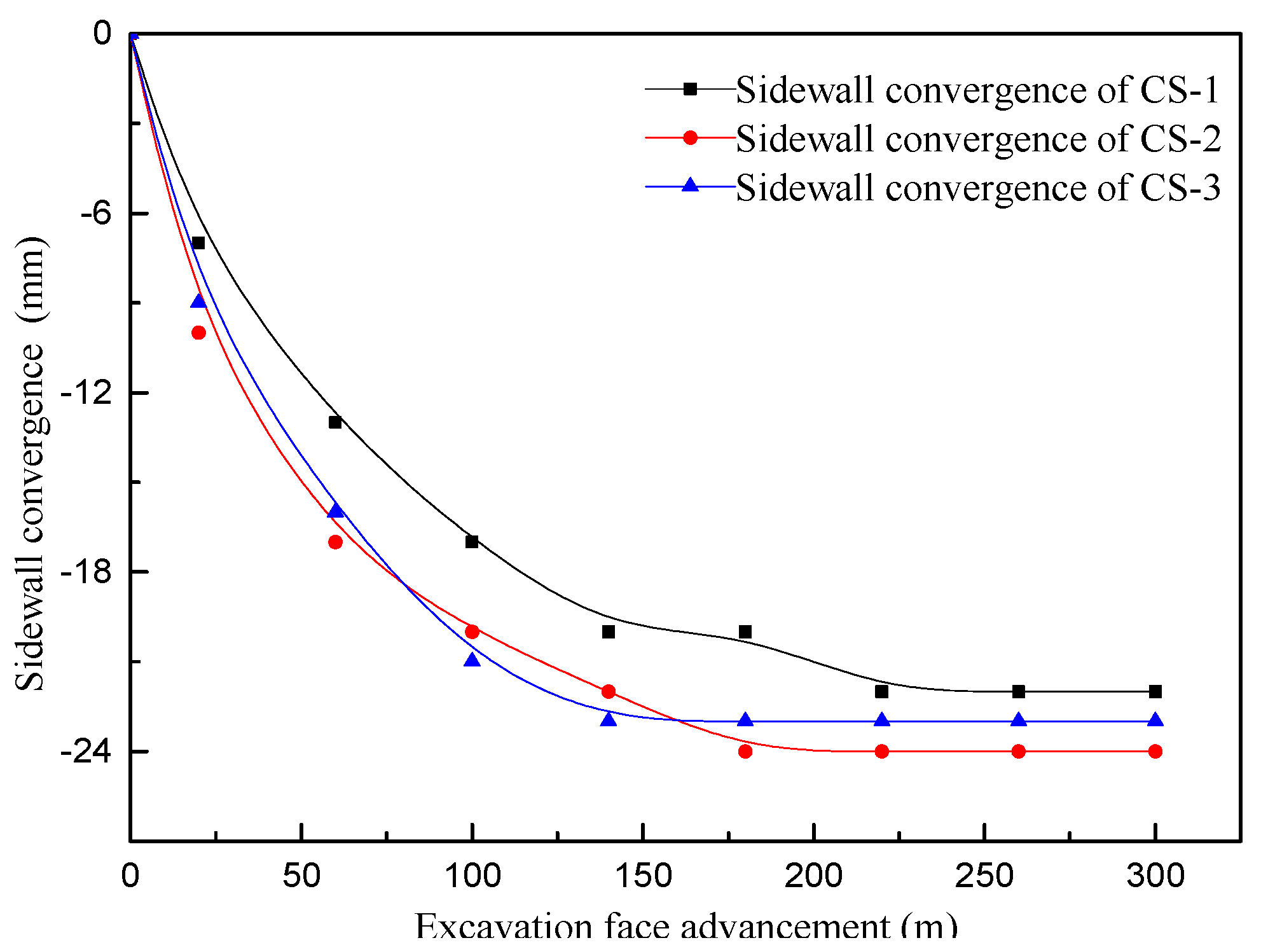 Sustainability 12 02588 g011