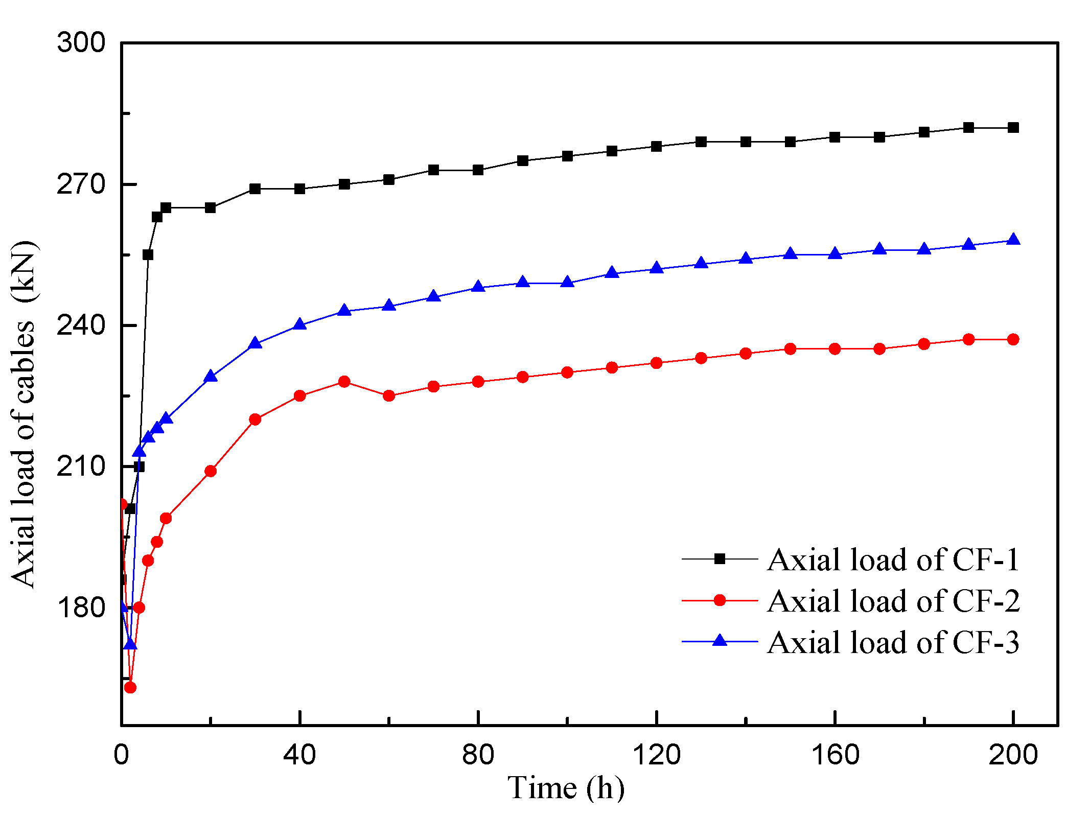 Sustainability 12 02588 g012
