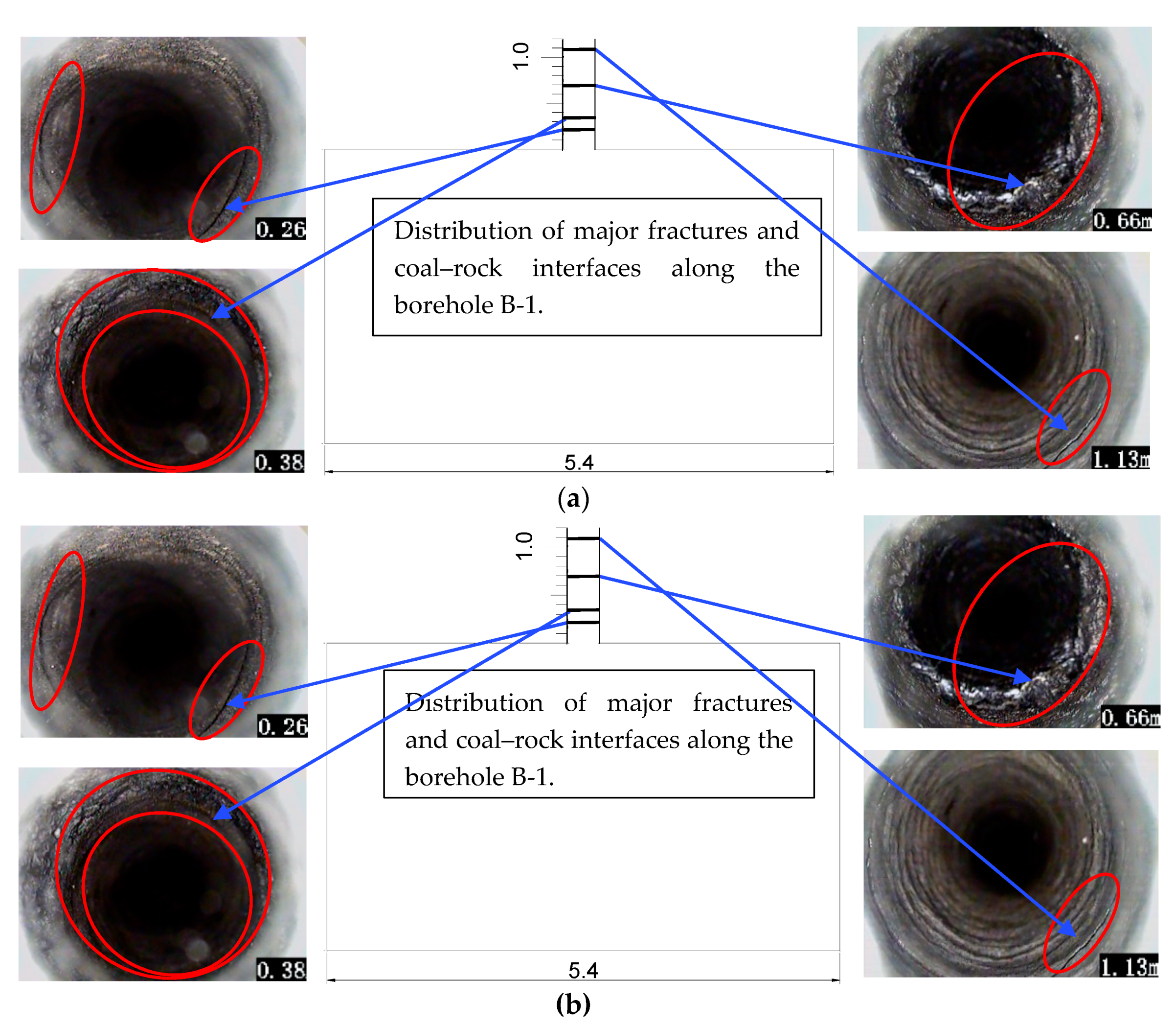 Sustainability 12 02588 g013