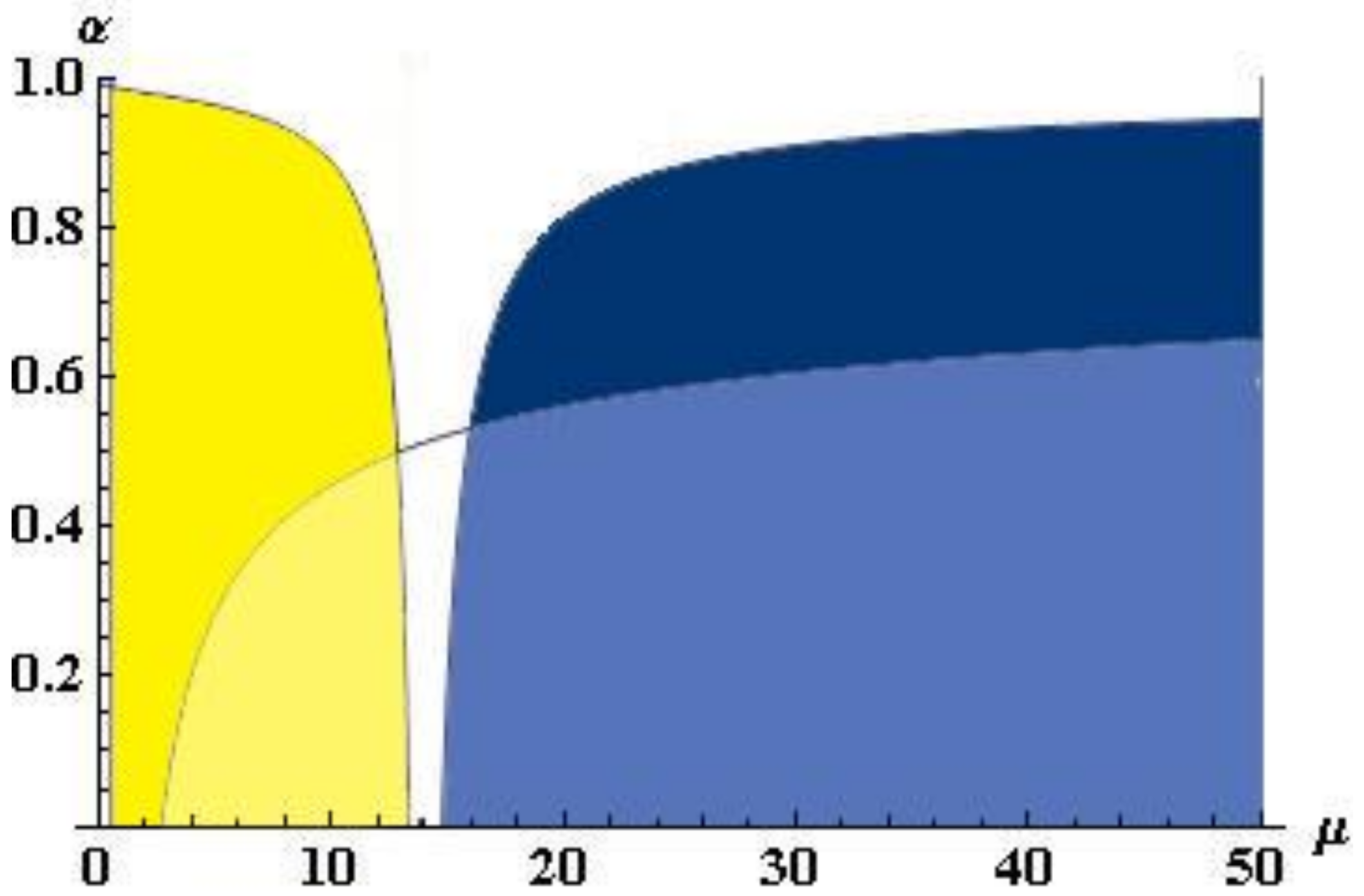 Sustainability 12 02590 g0a3
