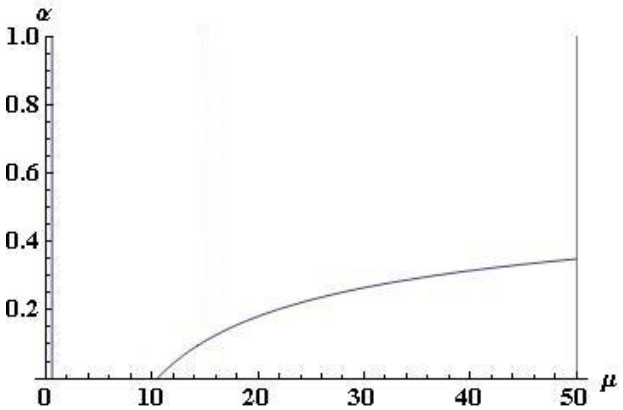 Sustainability 12 02590 g0a5
