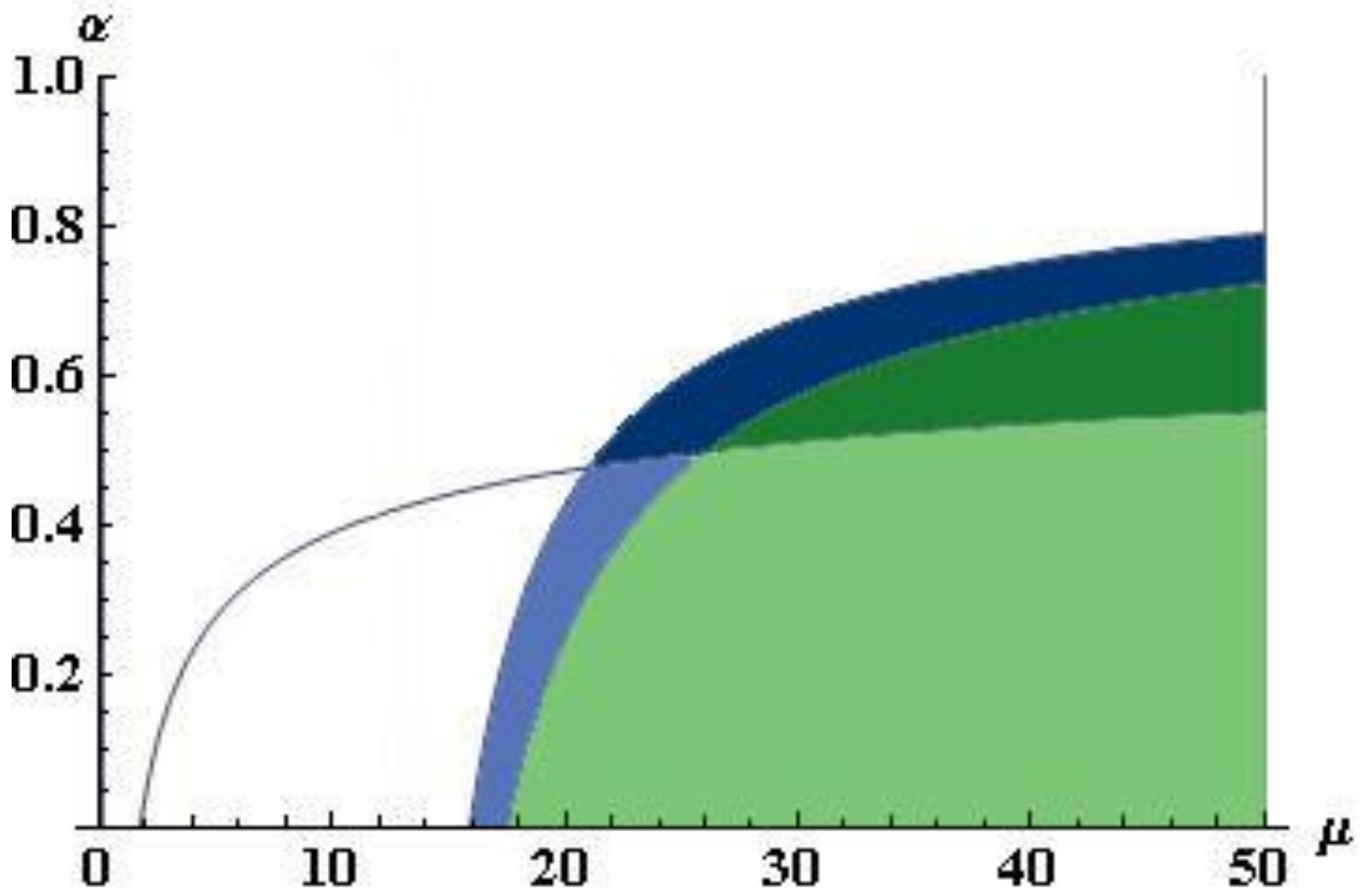 Sustainability 12 02590 g0a7