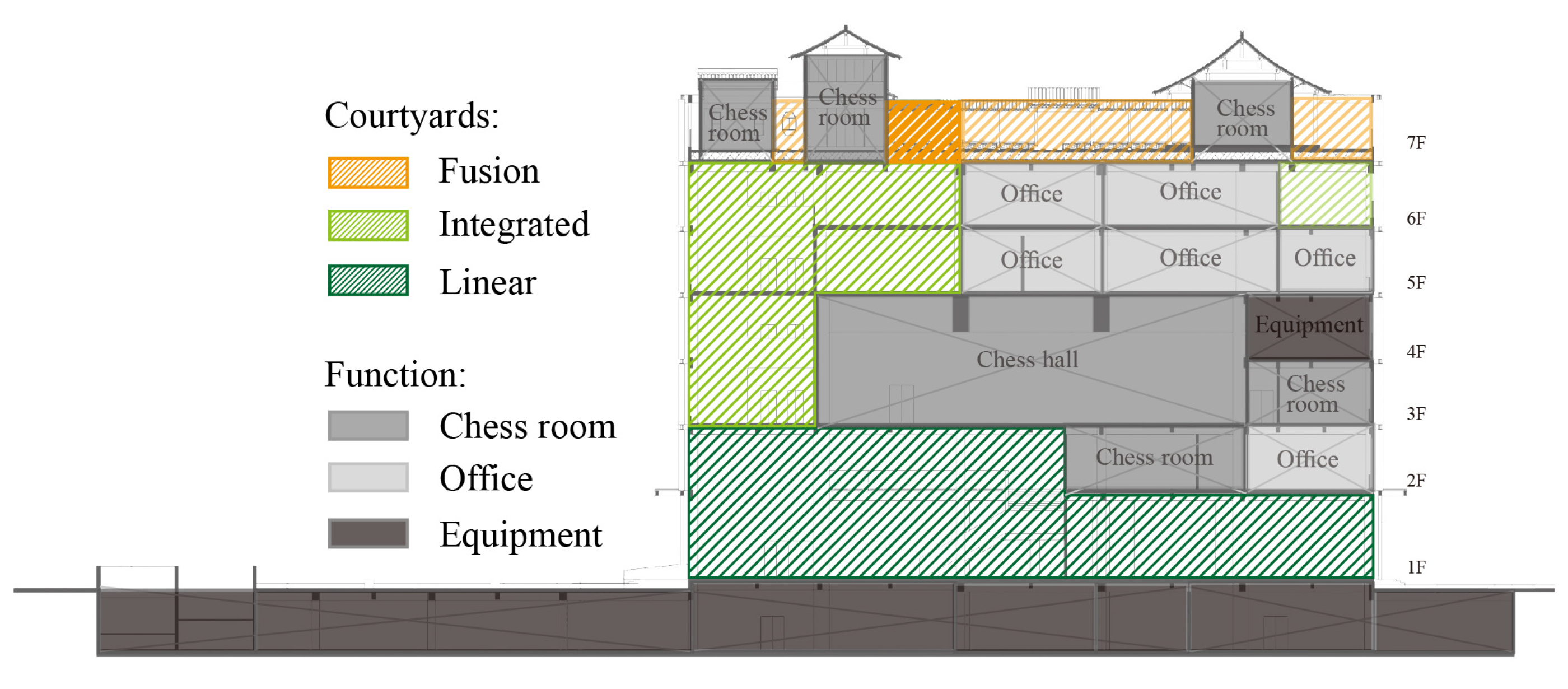 Sustainability 12 02591 g003