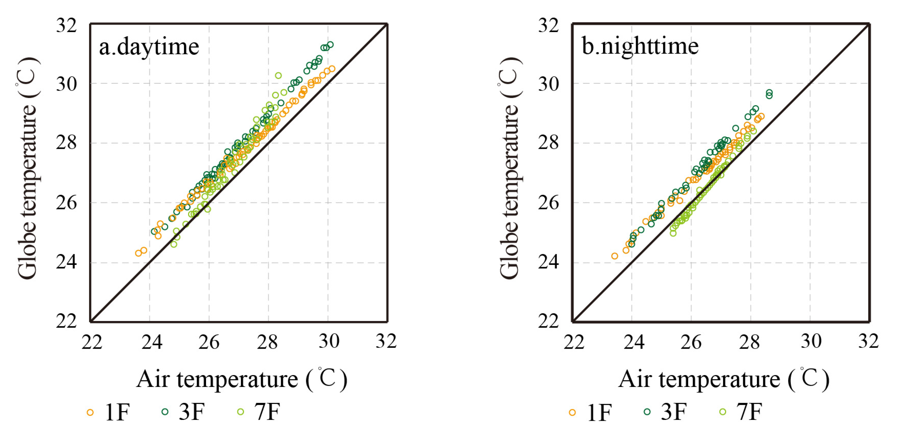 Sustainability 12 02591 g010