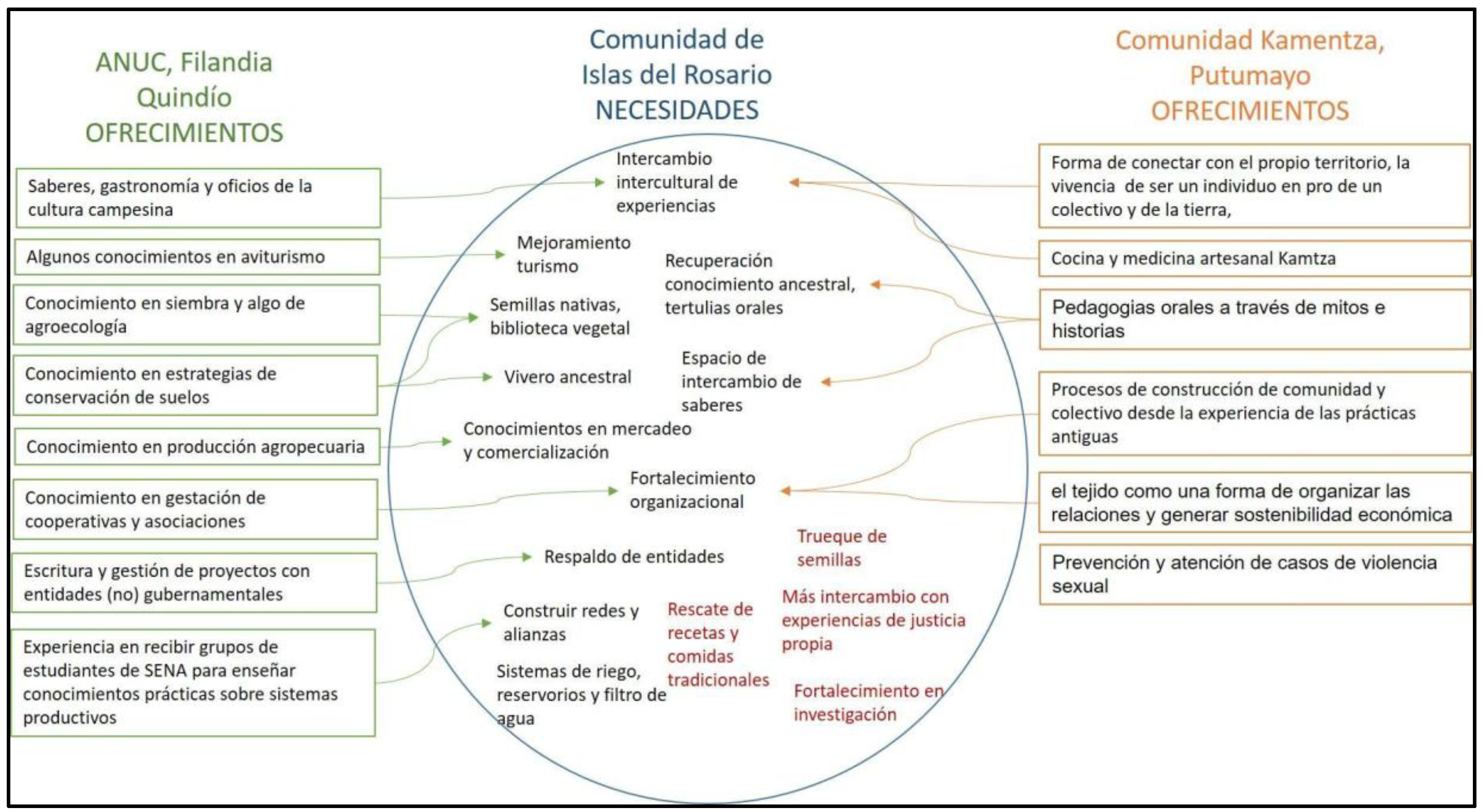Sustainability 12 02601 g004 Sustainability 12 02601 g004