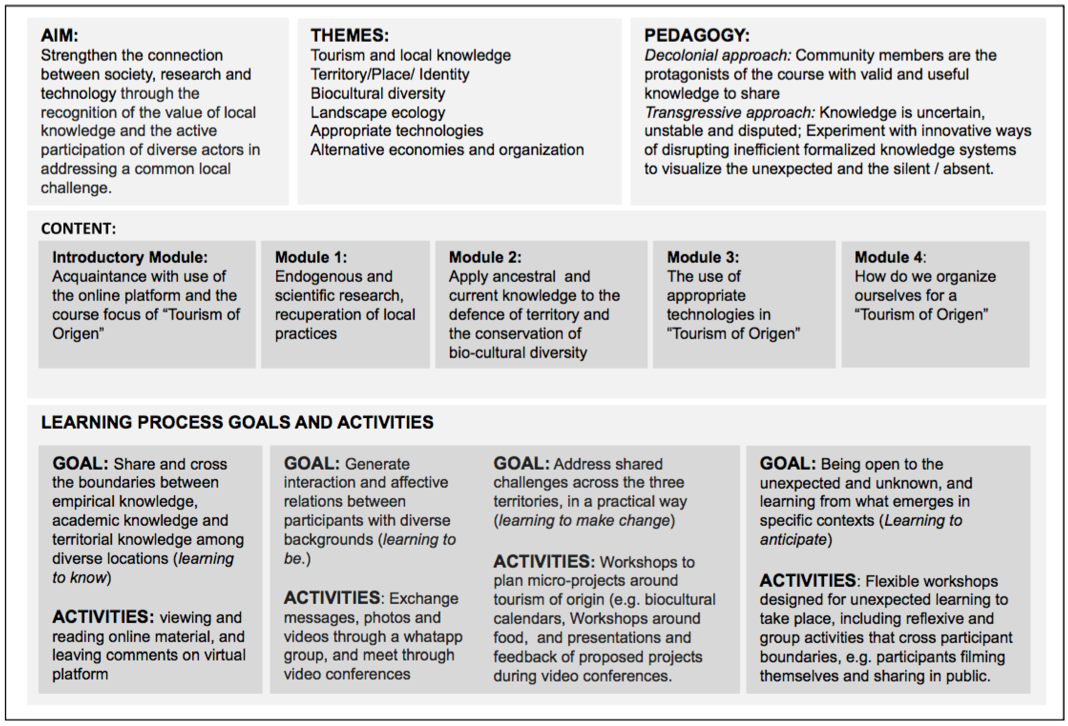 Sustainability 12 02601 g005 Sustainability 12 02601 g005