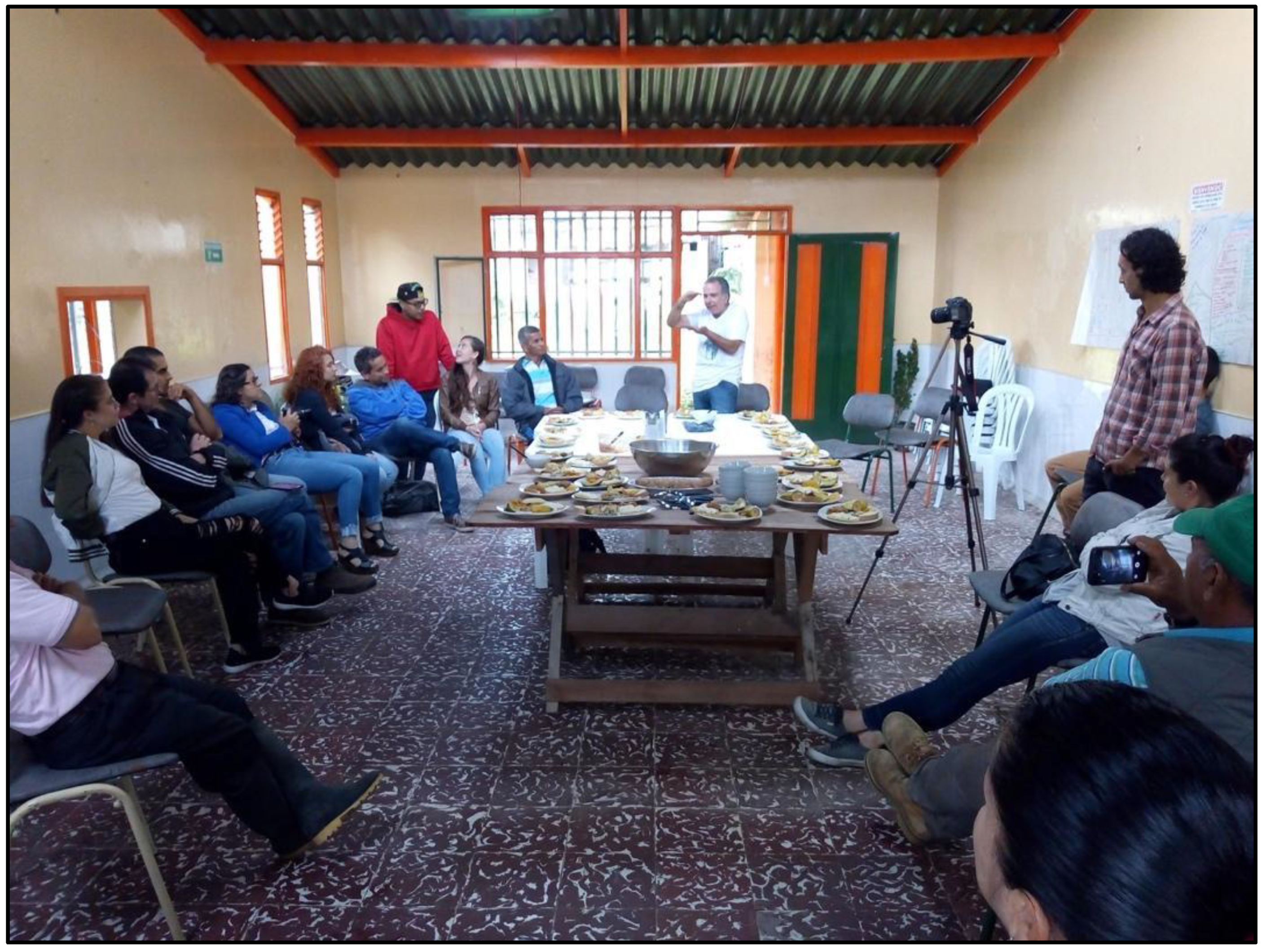 Sustainability 12 02601 g007 Sustainability 12 02601 g007