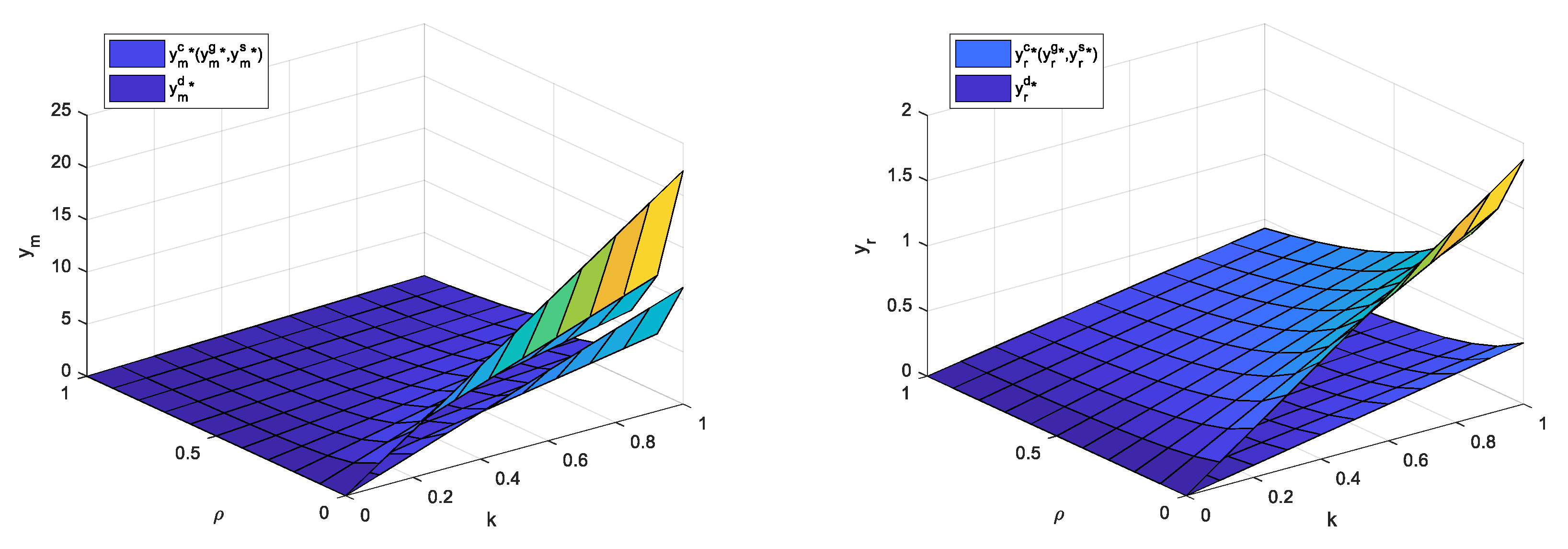 Sustainability 12 02608 g002 Sustainability 12 02608 g002