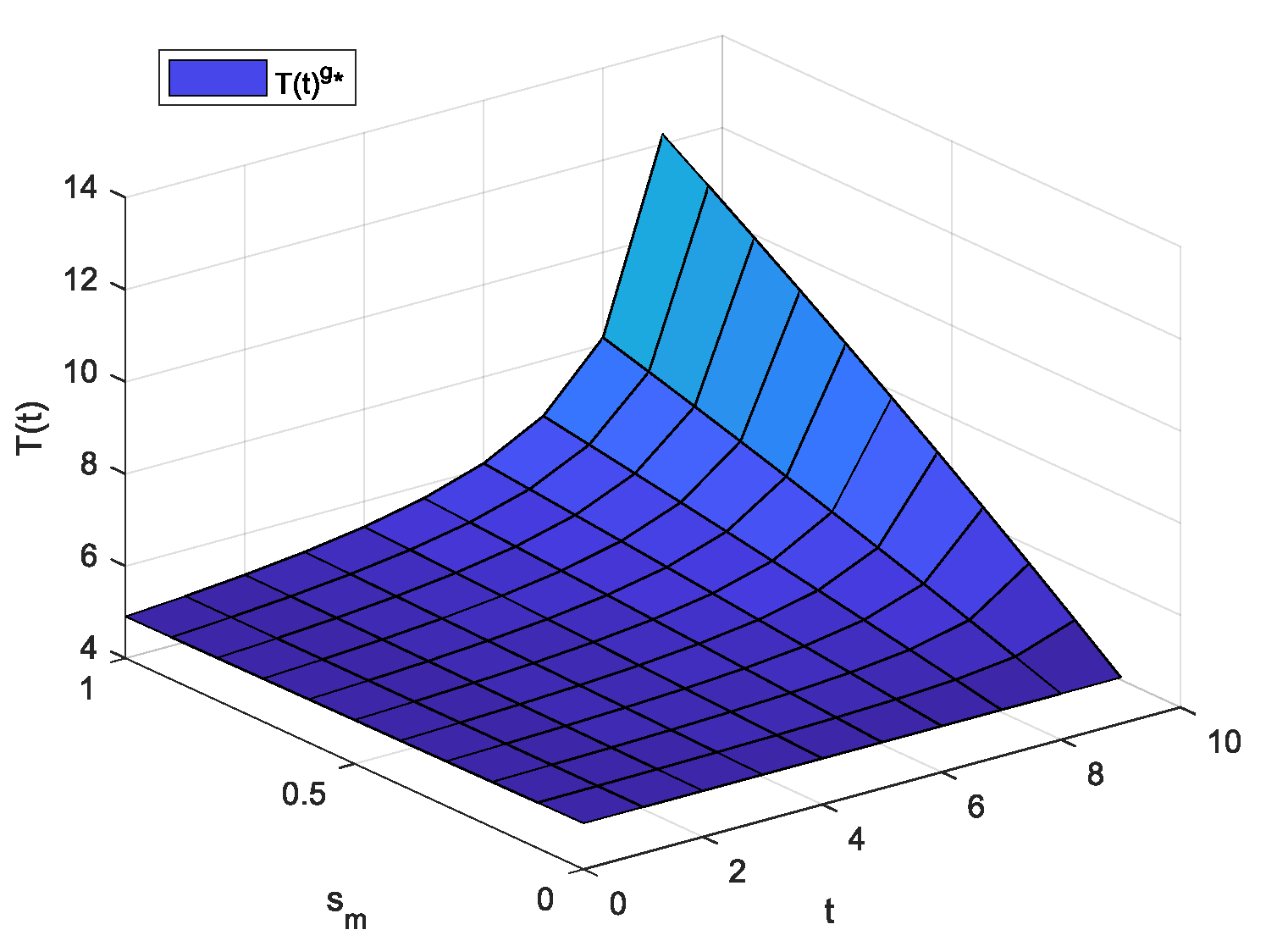 Sustainability 12 02608 g005 Sustainability 12 02608 g005