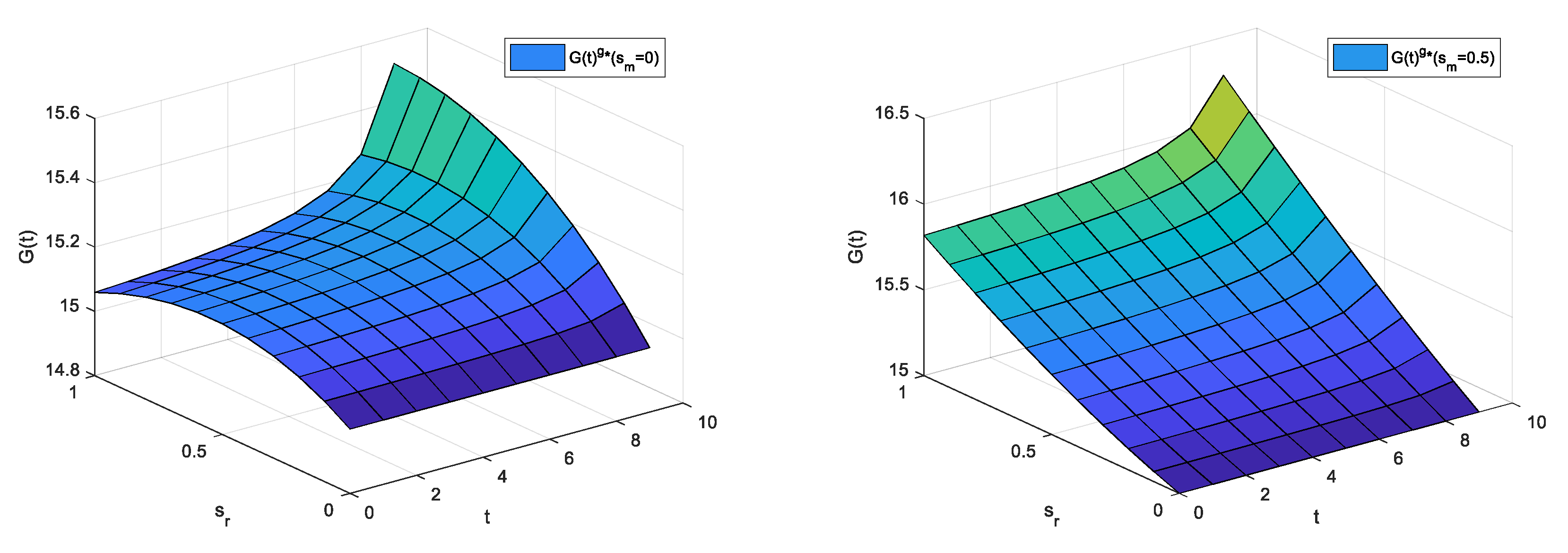 Sustainability 12 02608 g006 Sustainability 12 02608 g006