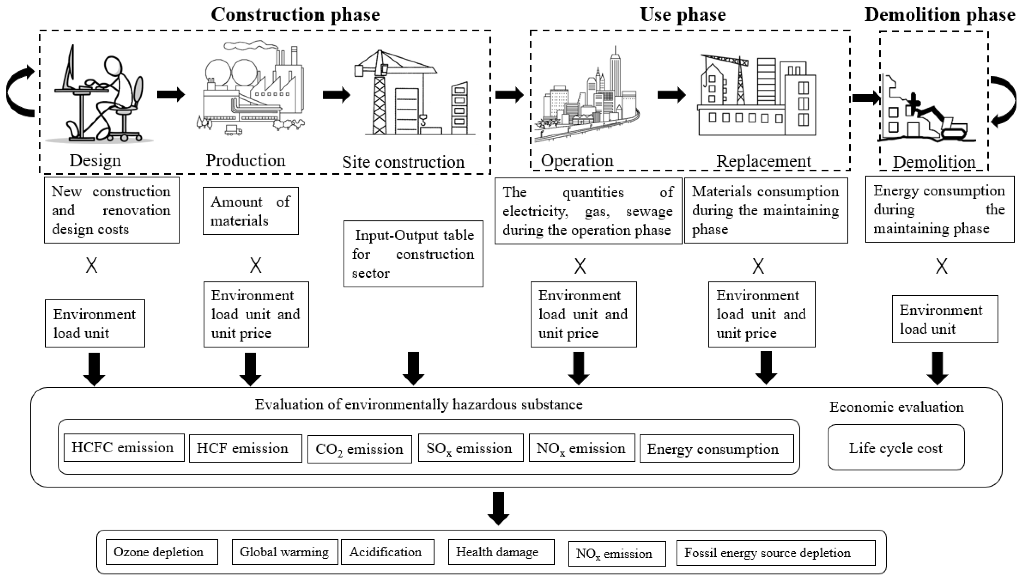 Sustainability 12 02609 g001