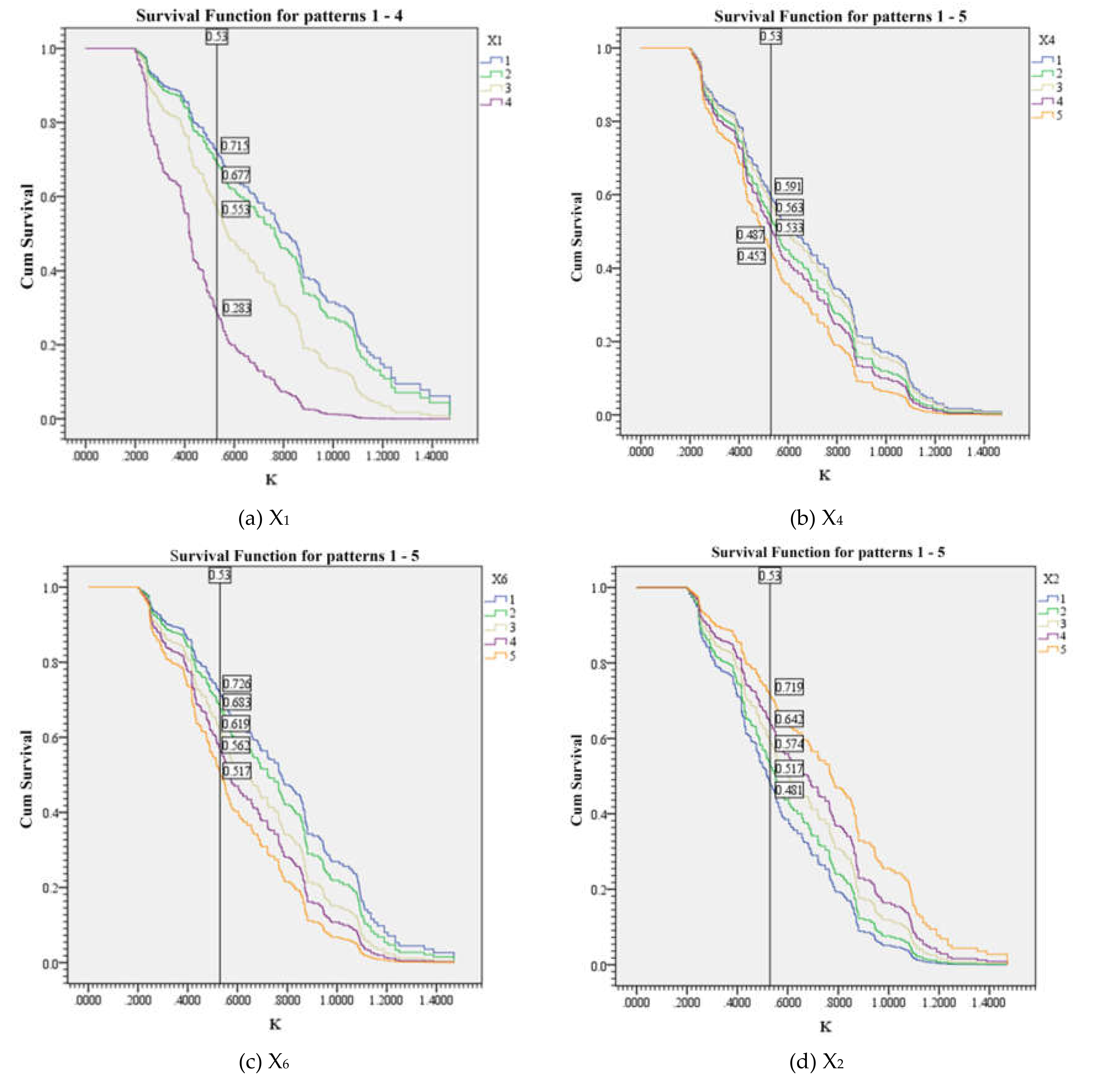 Sustainability 12 02613 g003a