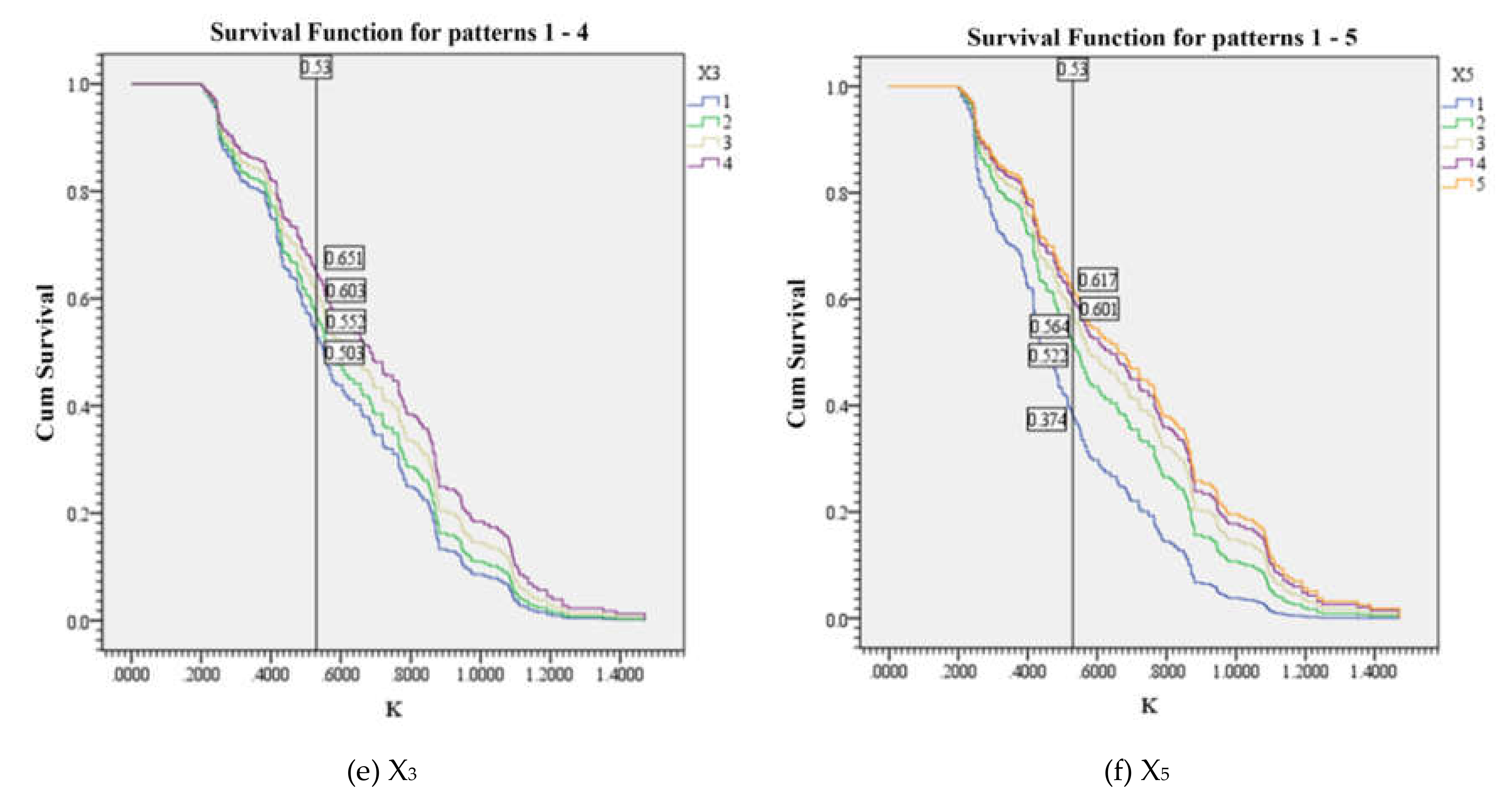 Sustainability 12 02613 g003b