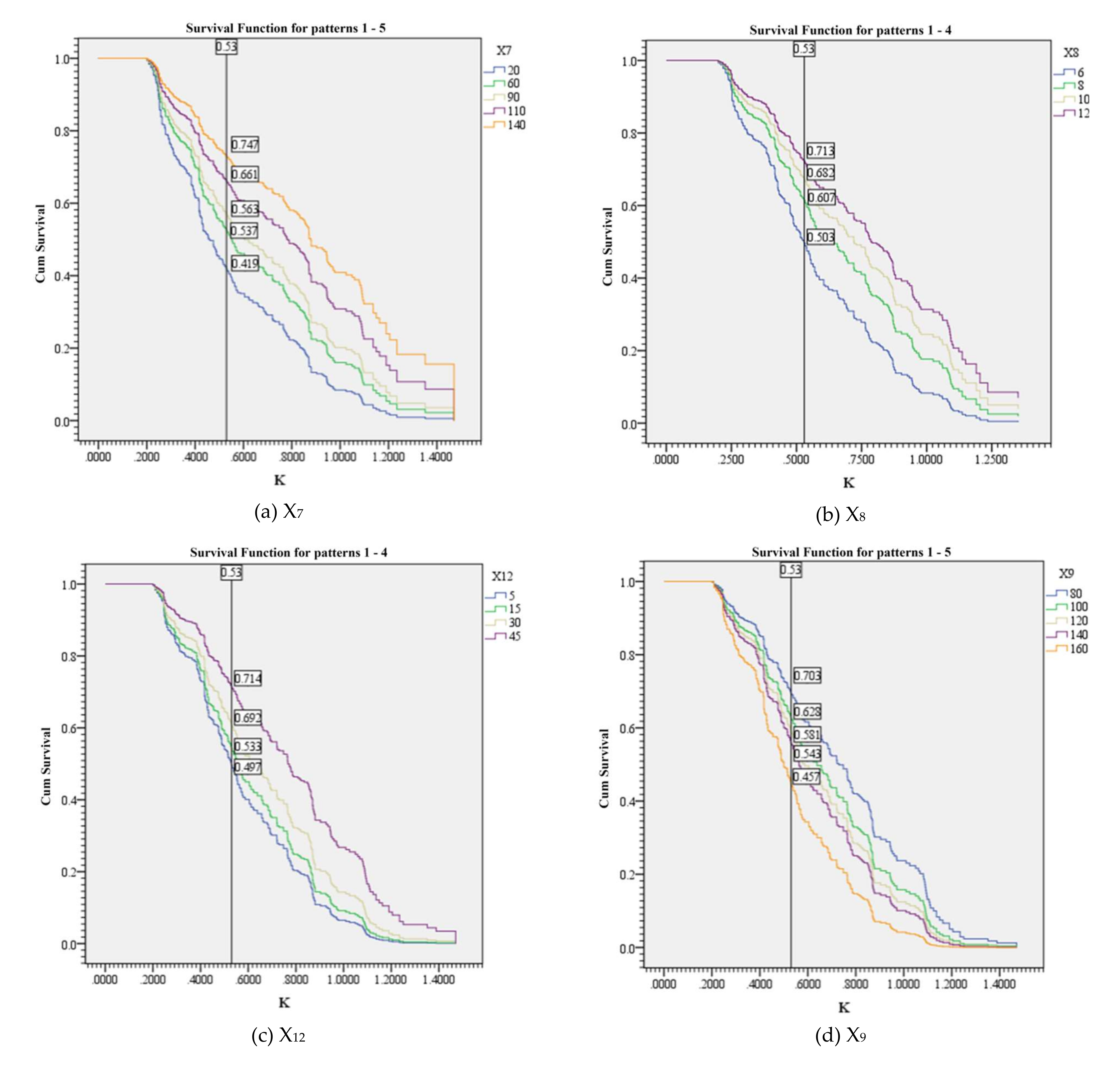 Sustainability 12 02613 g004a