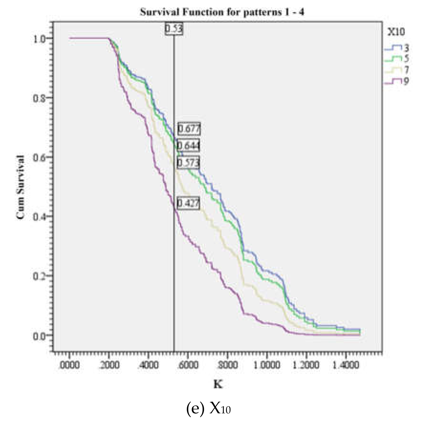 Sustainability 12 02613 g004b