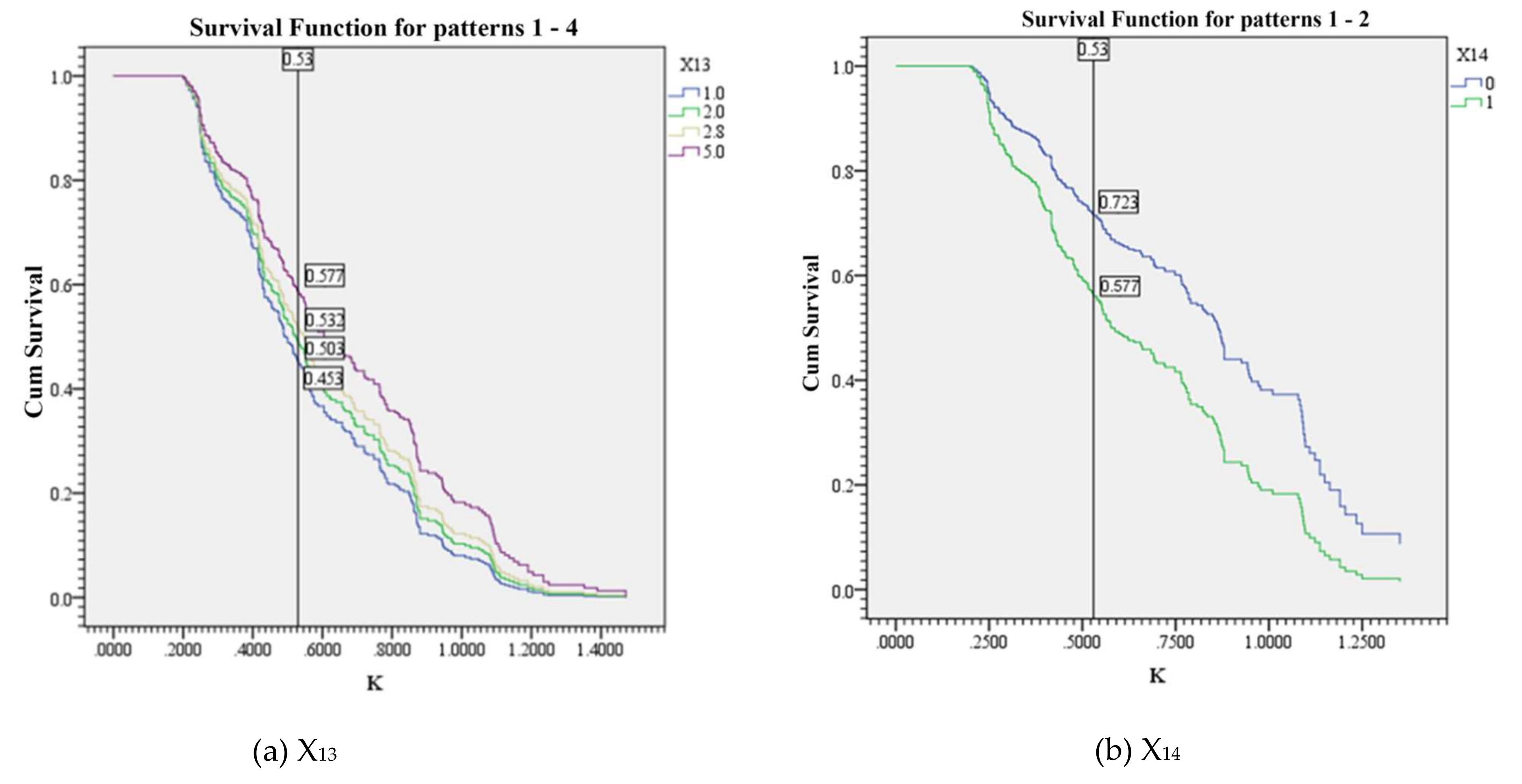 Sustainability 12 02613 g005