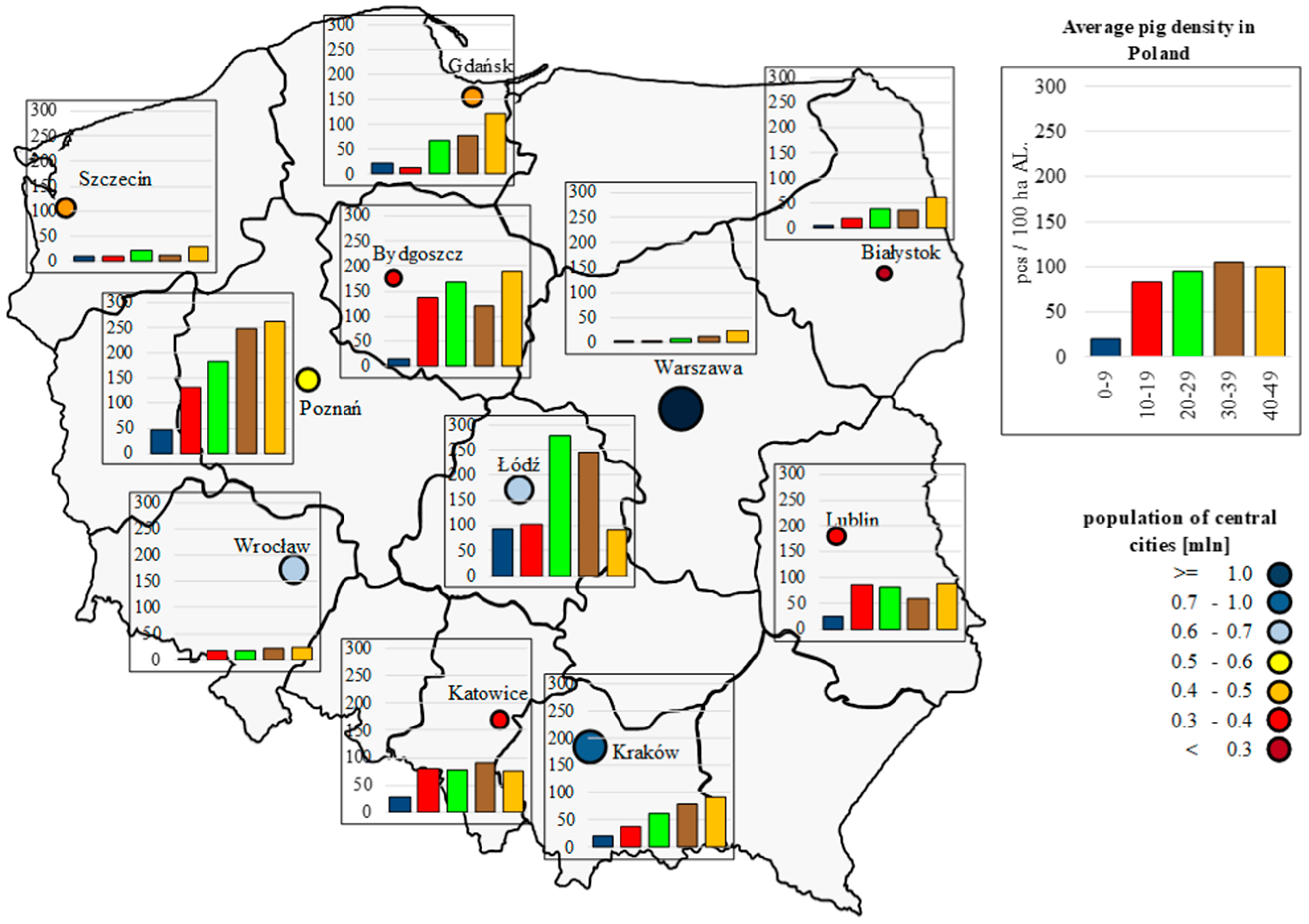 Sustainability 12 02619 g005