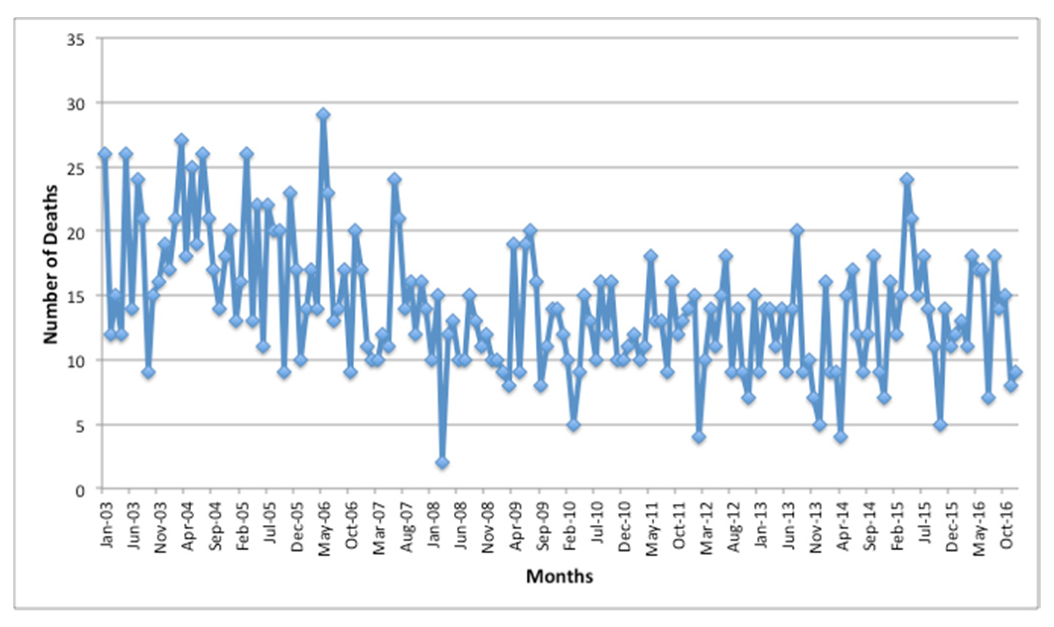 Sustainability 12 02621 g001 Sustainability 12 02621 g001