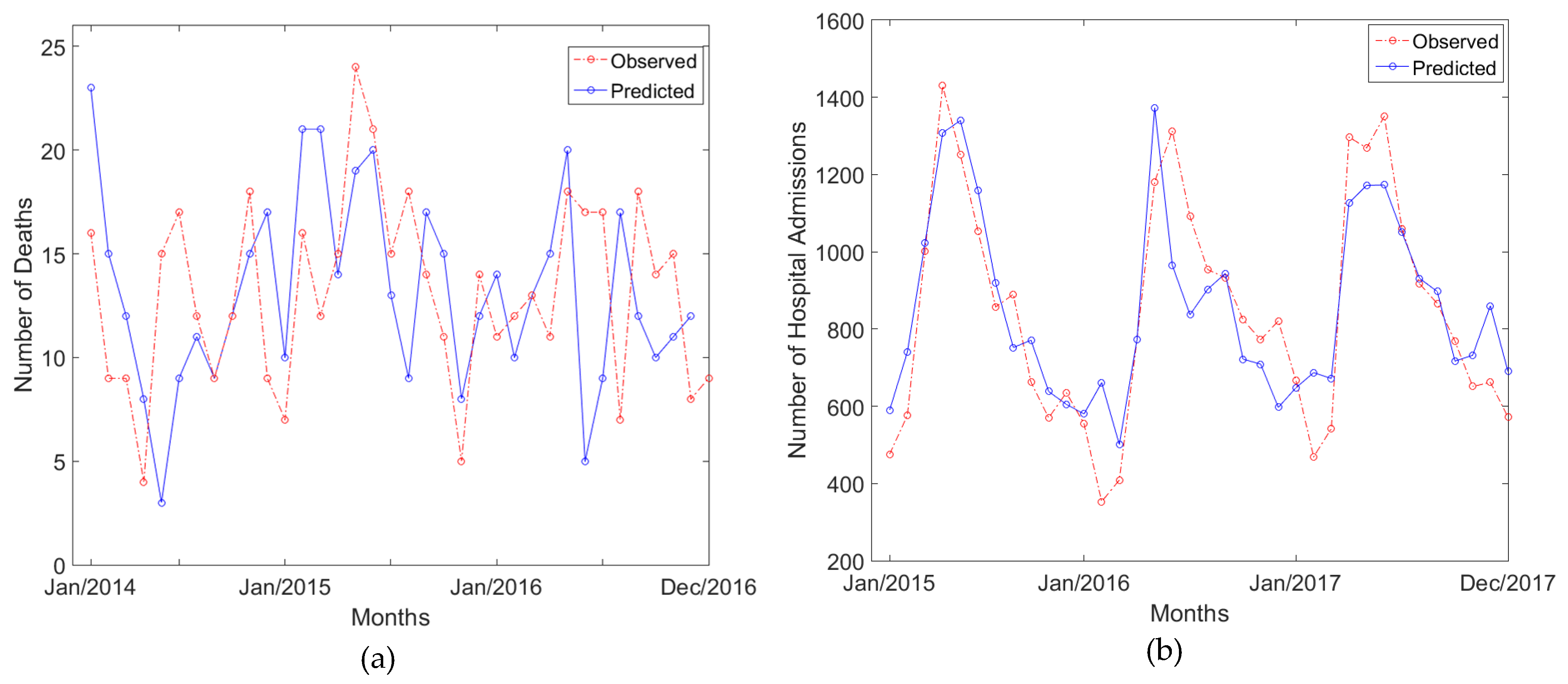 Sustainability 12 02621 g004 Sustainability 12 02621 g004