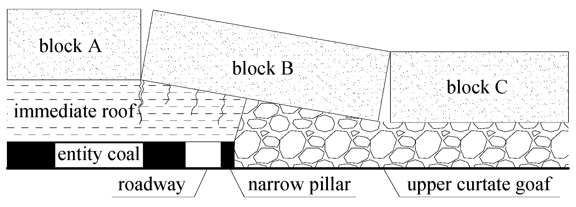 Sustainability 12 02623 g002 Sustainability 12 02623 g002