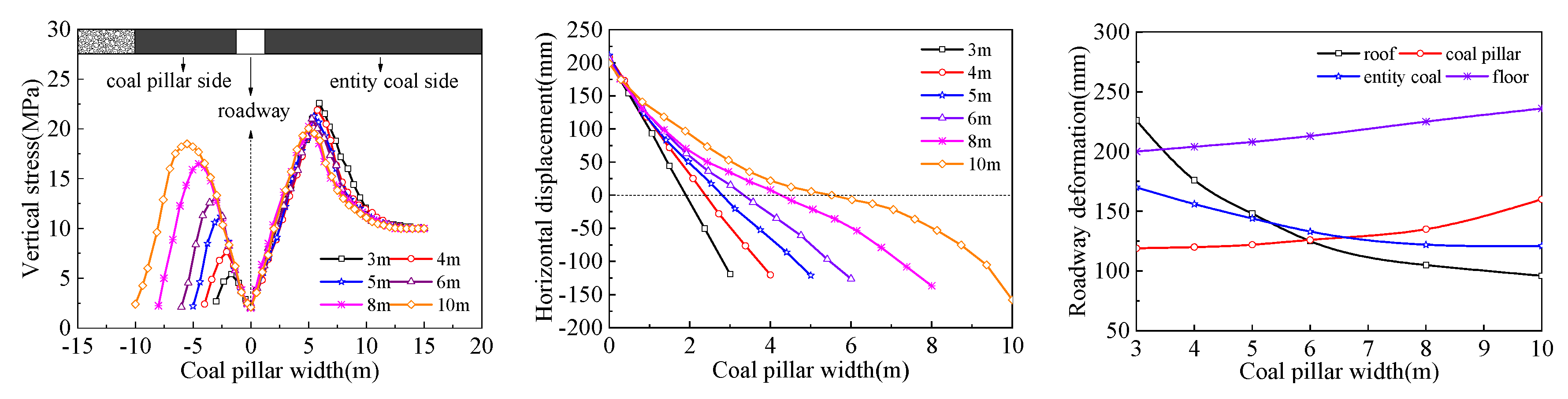 Sustainability 12 02623 g006 Sustainability 12 02623 g006
