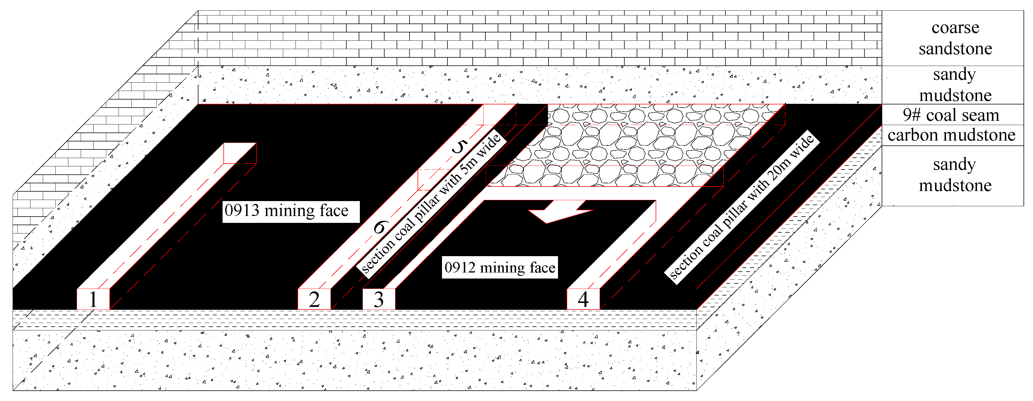 Sustainability 12 02623 g007 Sustainability 12 02623 g007