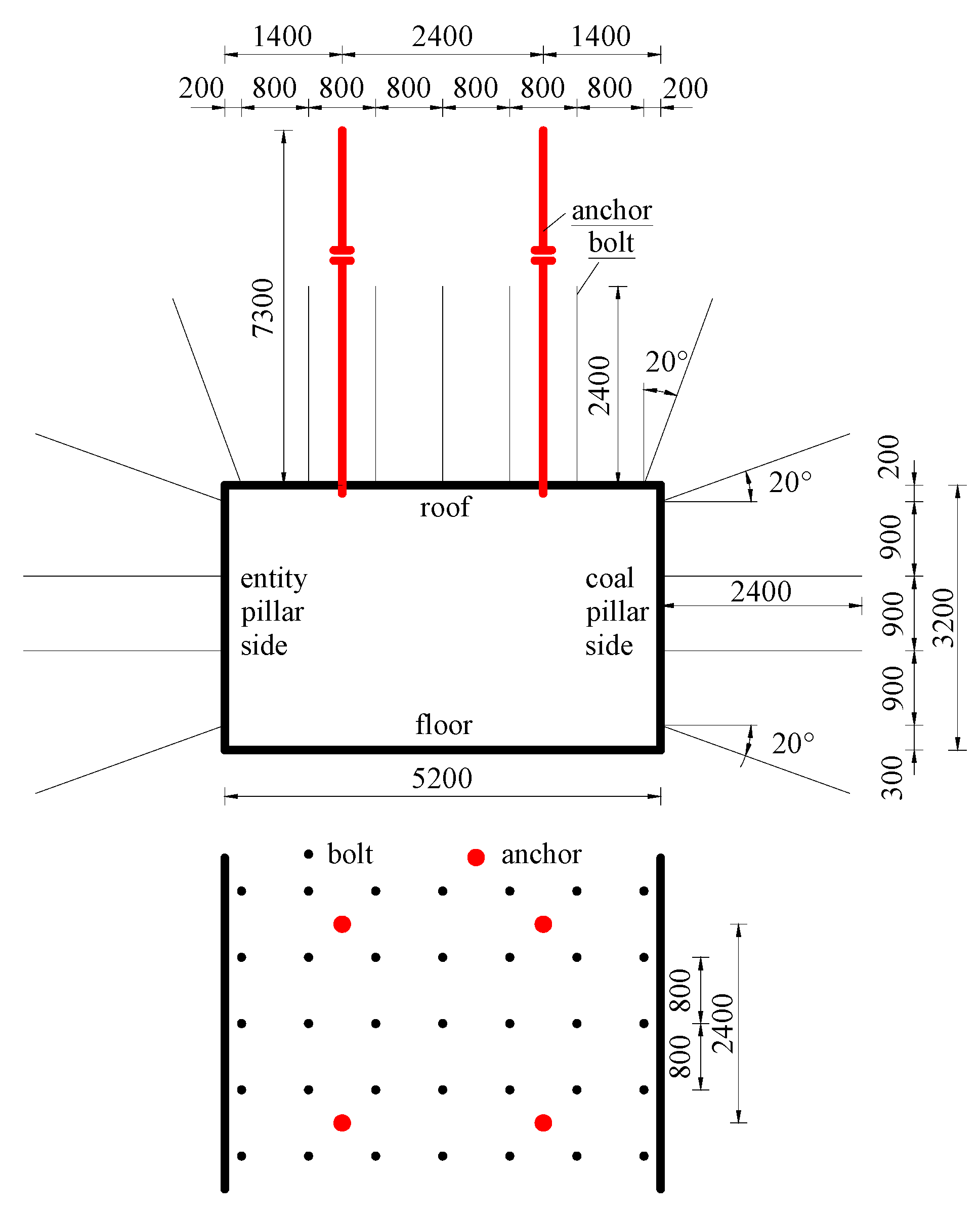 Sustainability 12 02623 g008 Sustainability 12 02623 g008