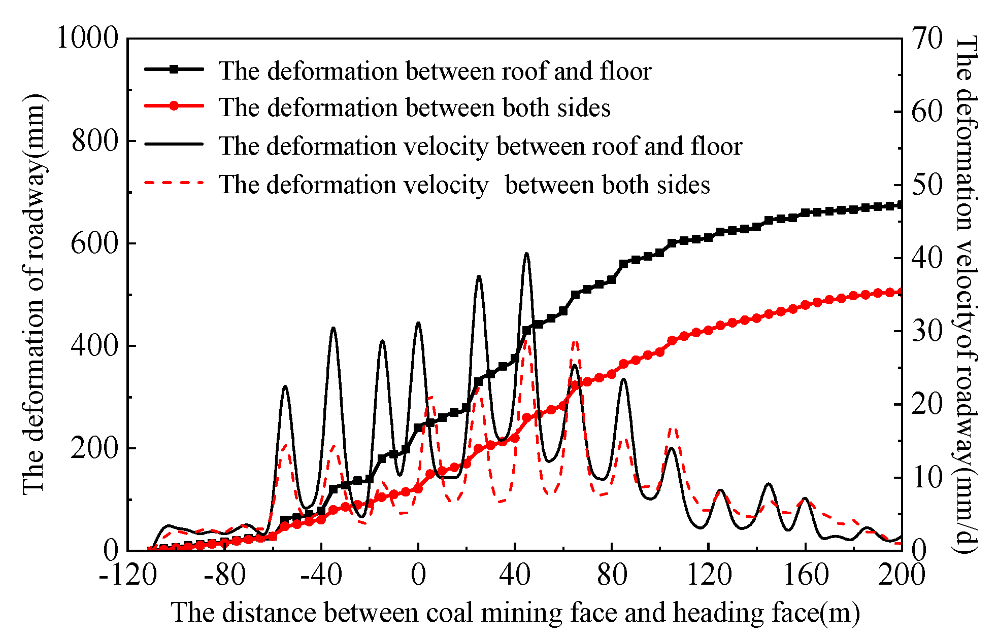 Sustainability 12 02623 g010 Sustainability 12 02623 g010