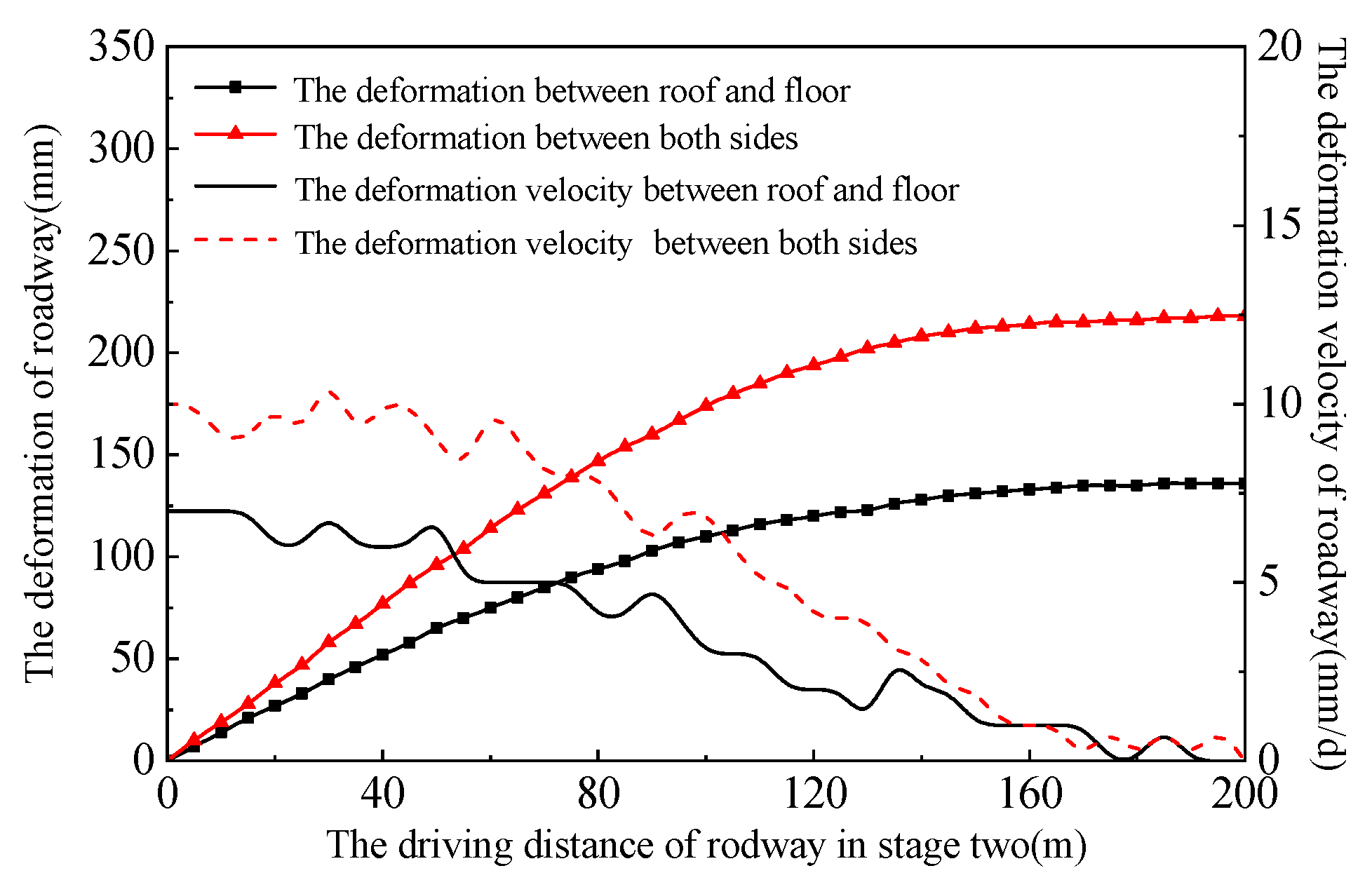 Sustainability 12 02623 g011 Sustainability 12 02623 g011
