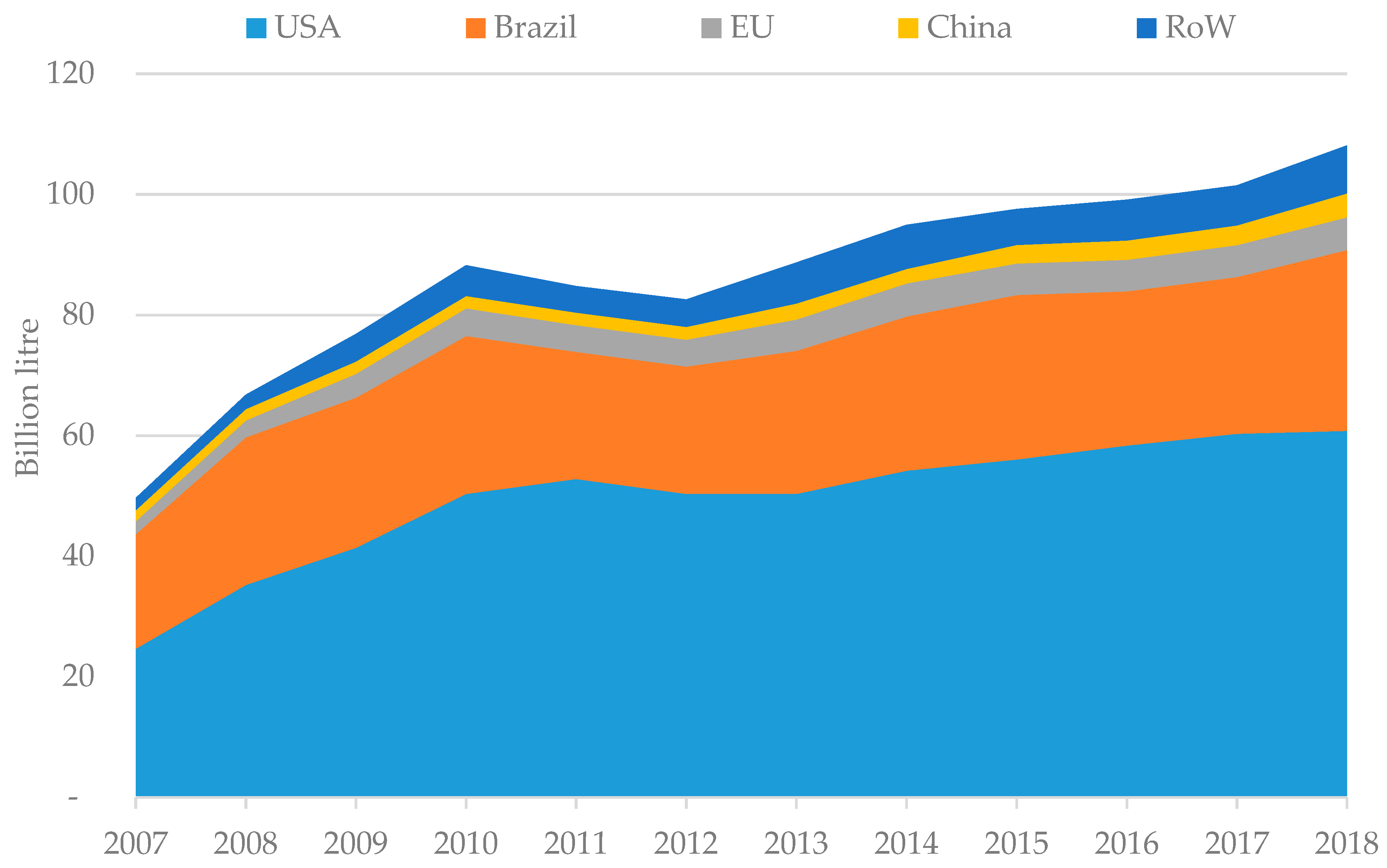 Sustainability 12 02626 g001