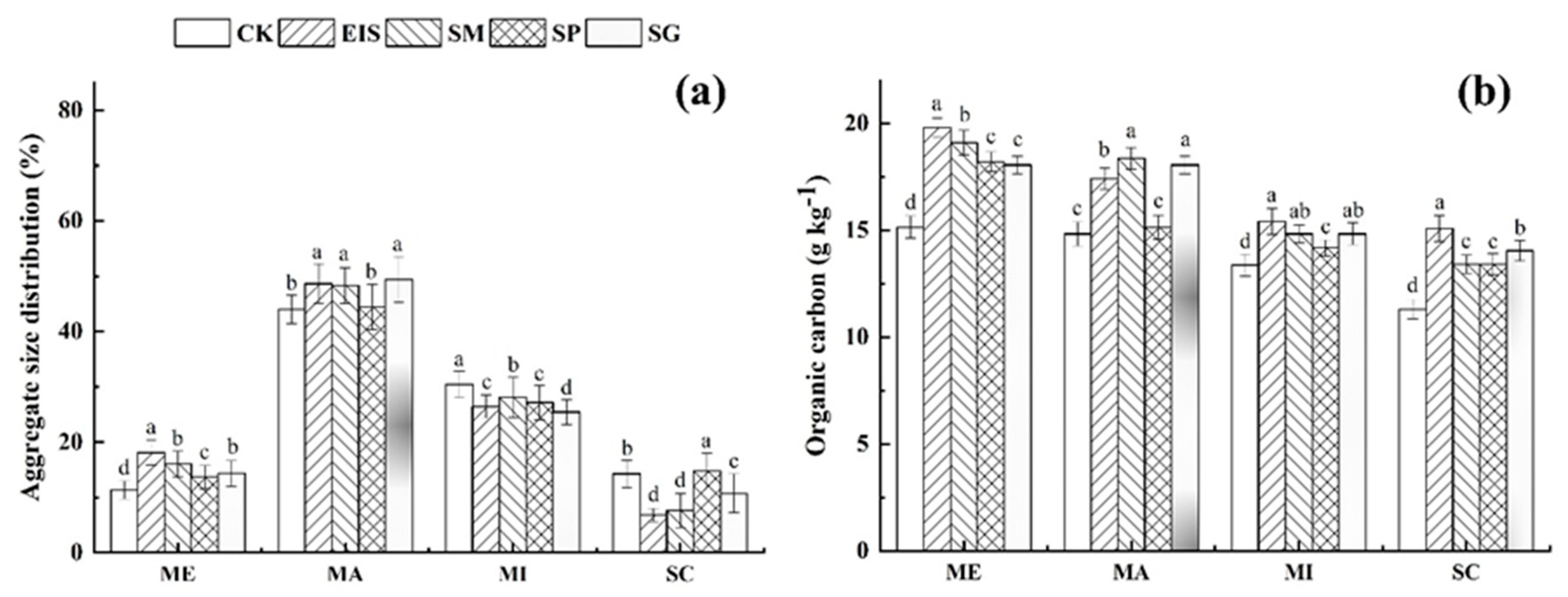 Sustainability 12 02631 g001
