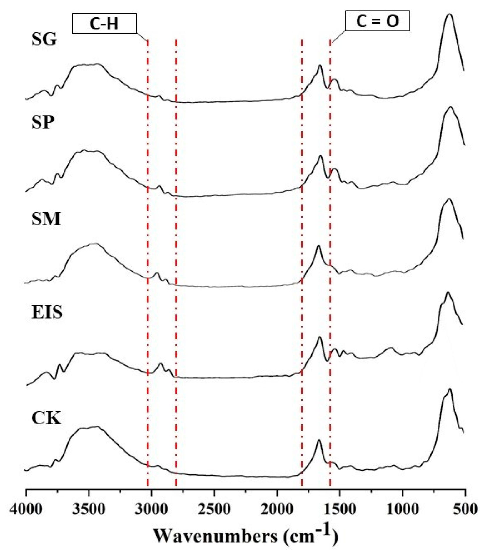 Sustainability 12 02631 g002