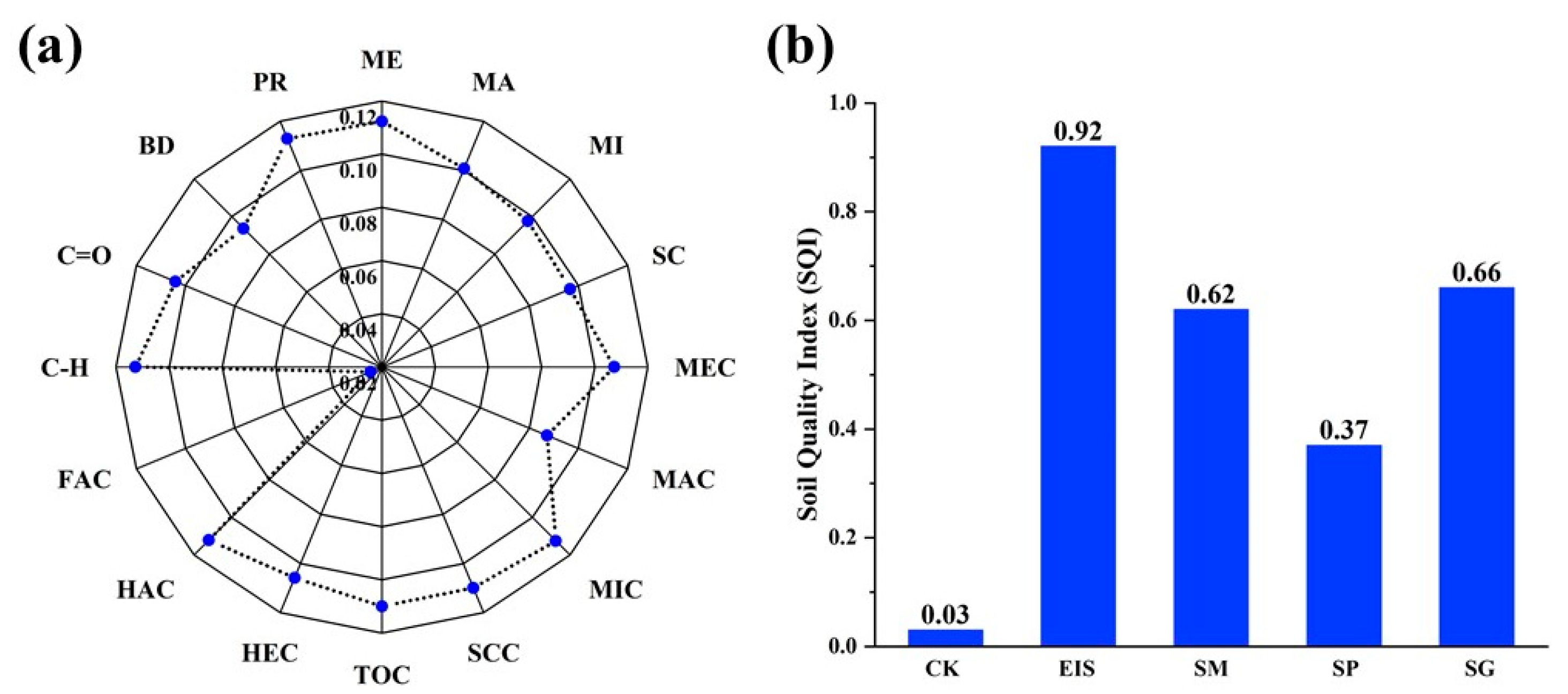 Sustainability 12 02631 g003