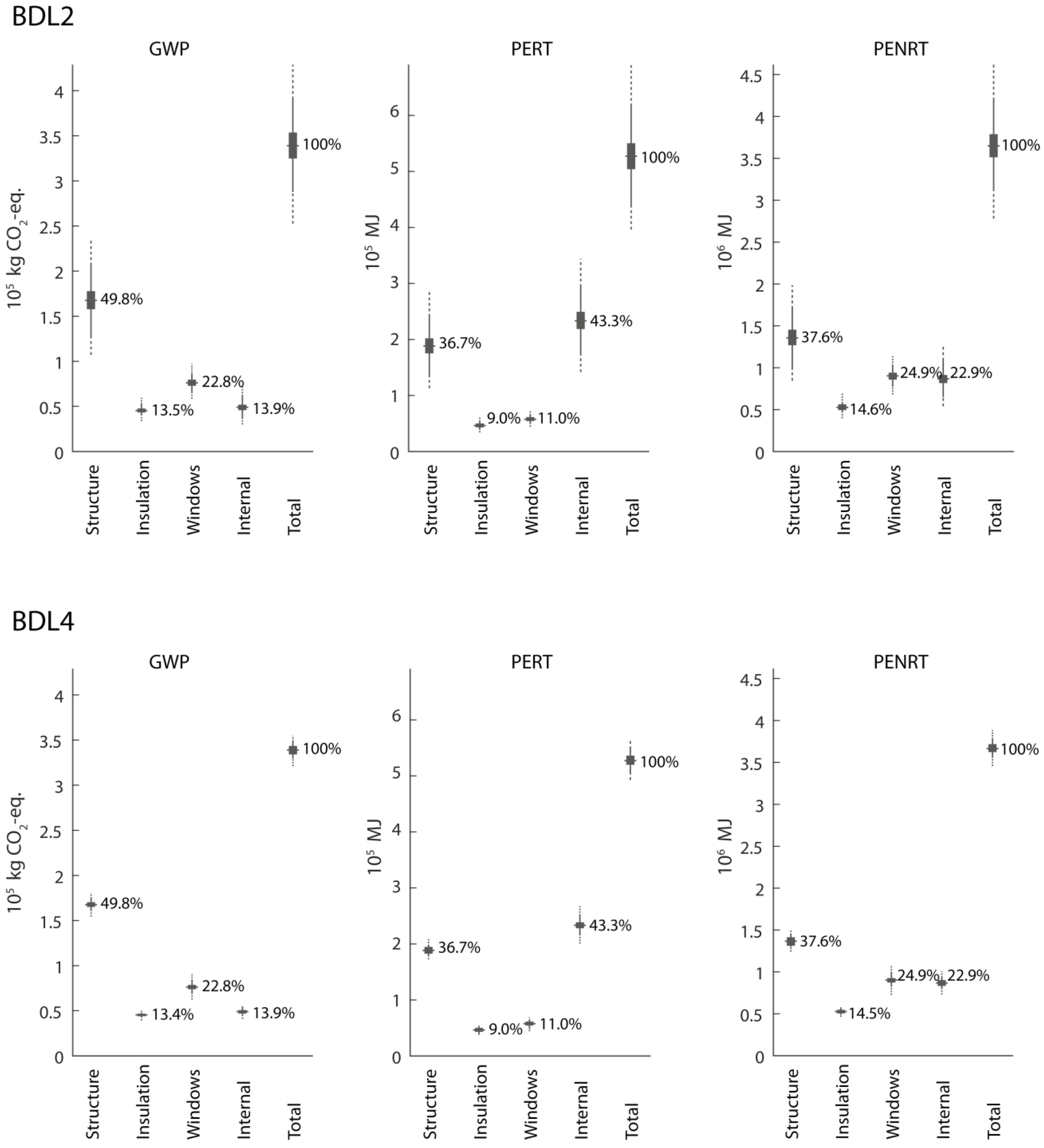 Sustainability 12 02633 g003 Sustainability 12 02633 g003