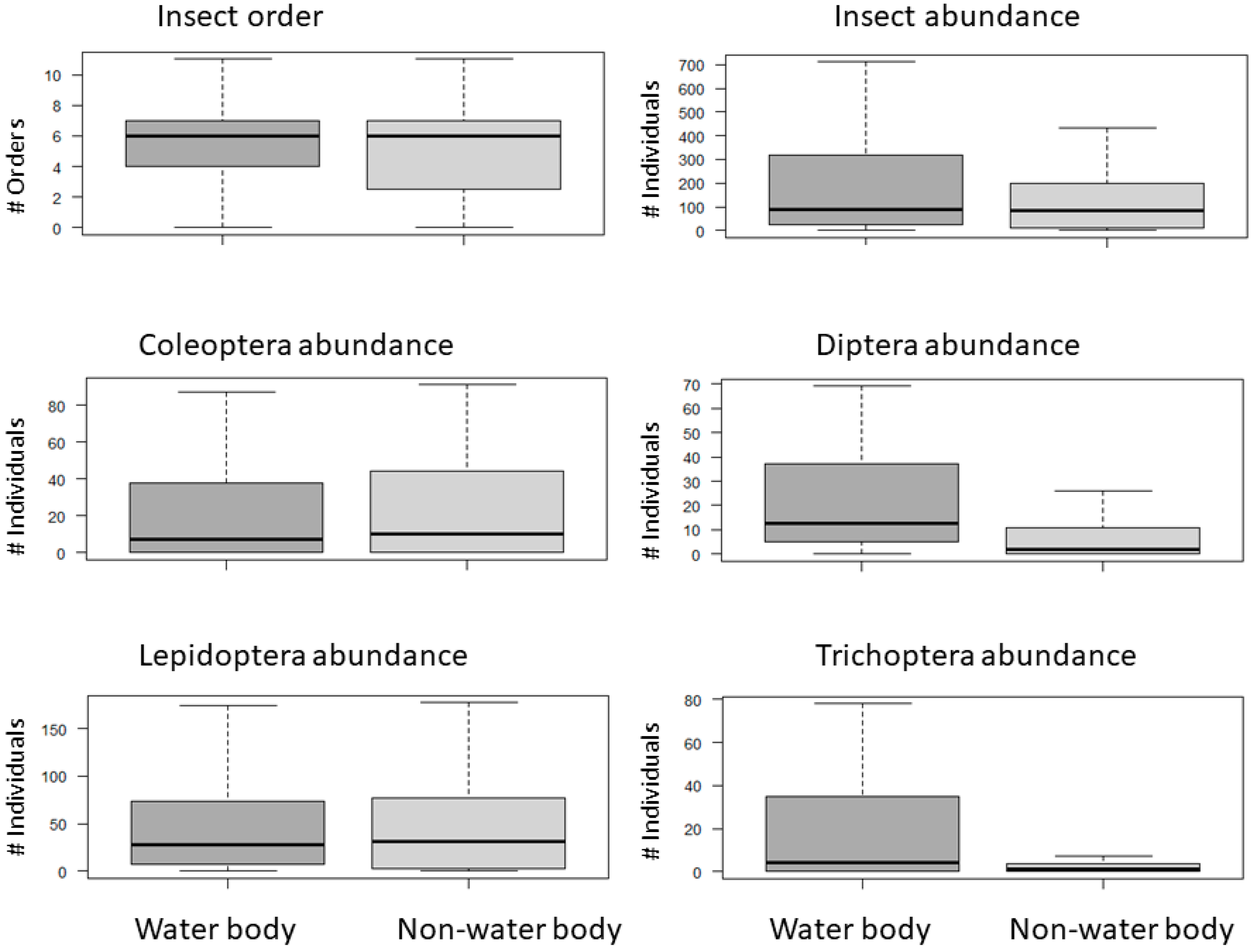 Sustainability 12 02634 g003