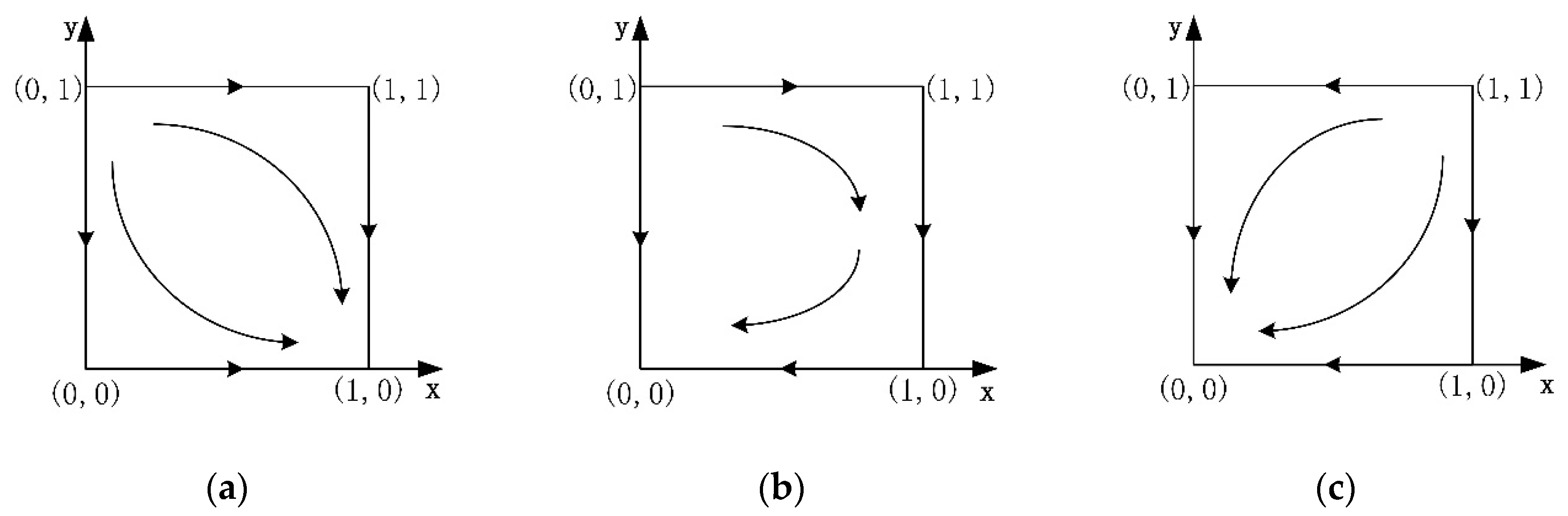 Sustainability 12 02646 g002