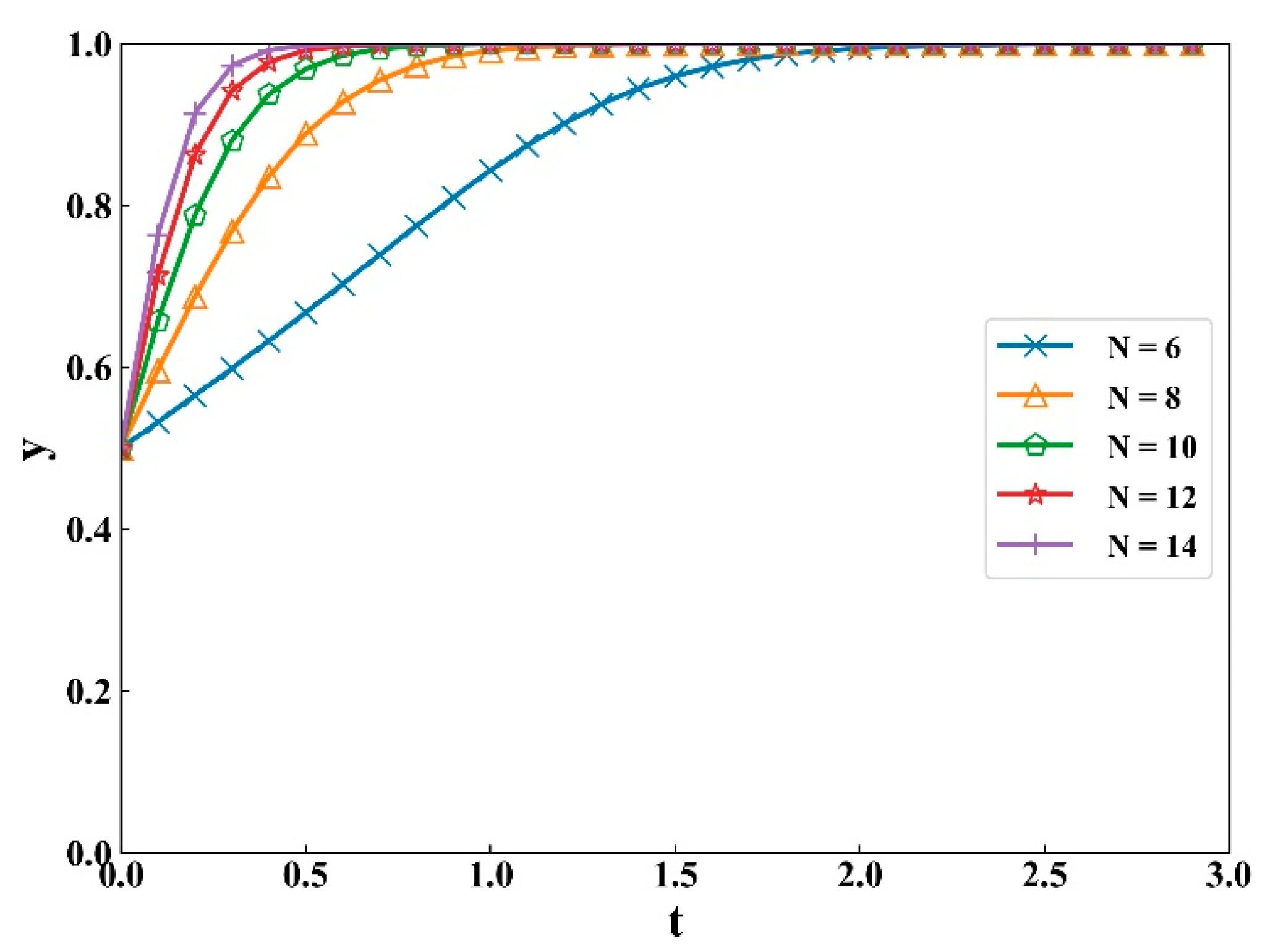 Sustainability 12 02646 g011