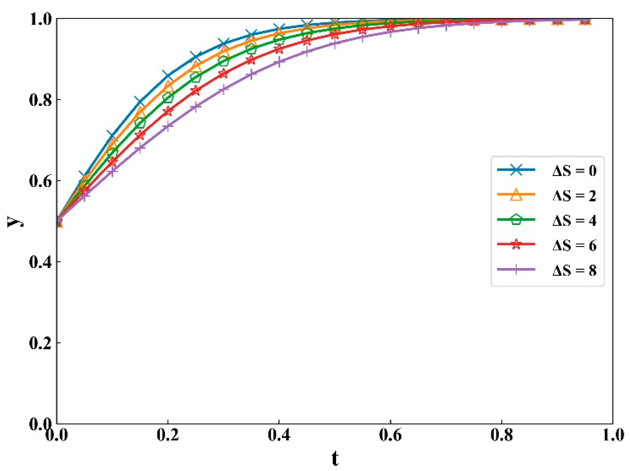 Sustainability 12 02646 g012