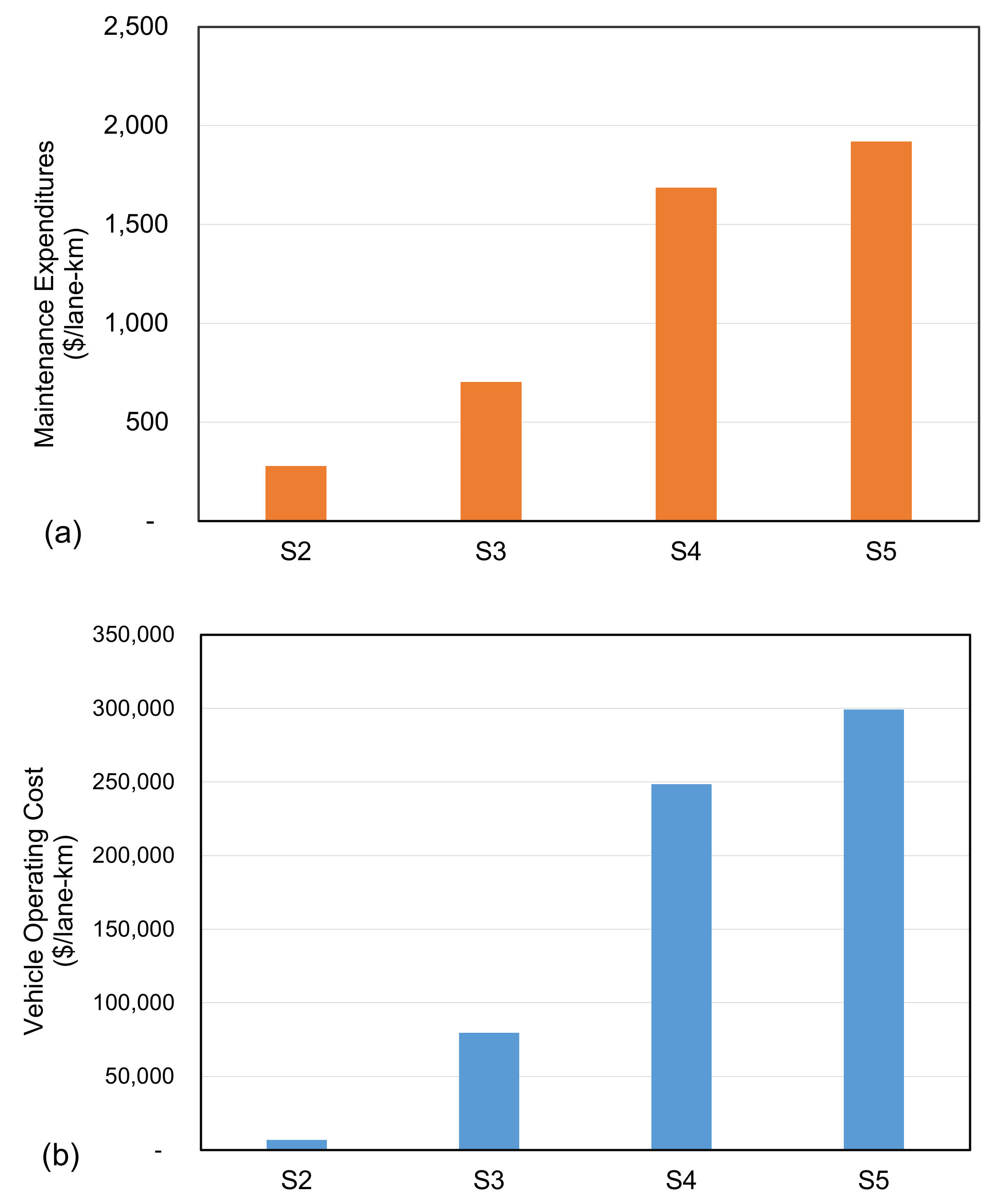 Sustainability 12 02648 g006