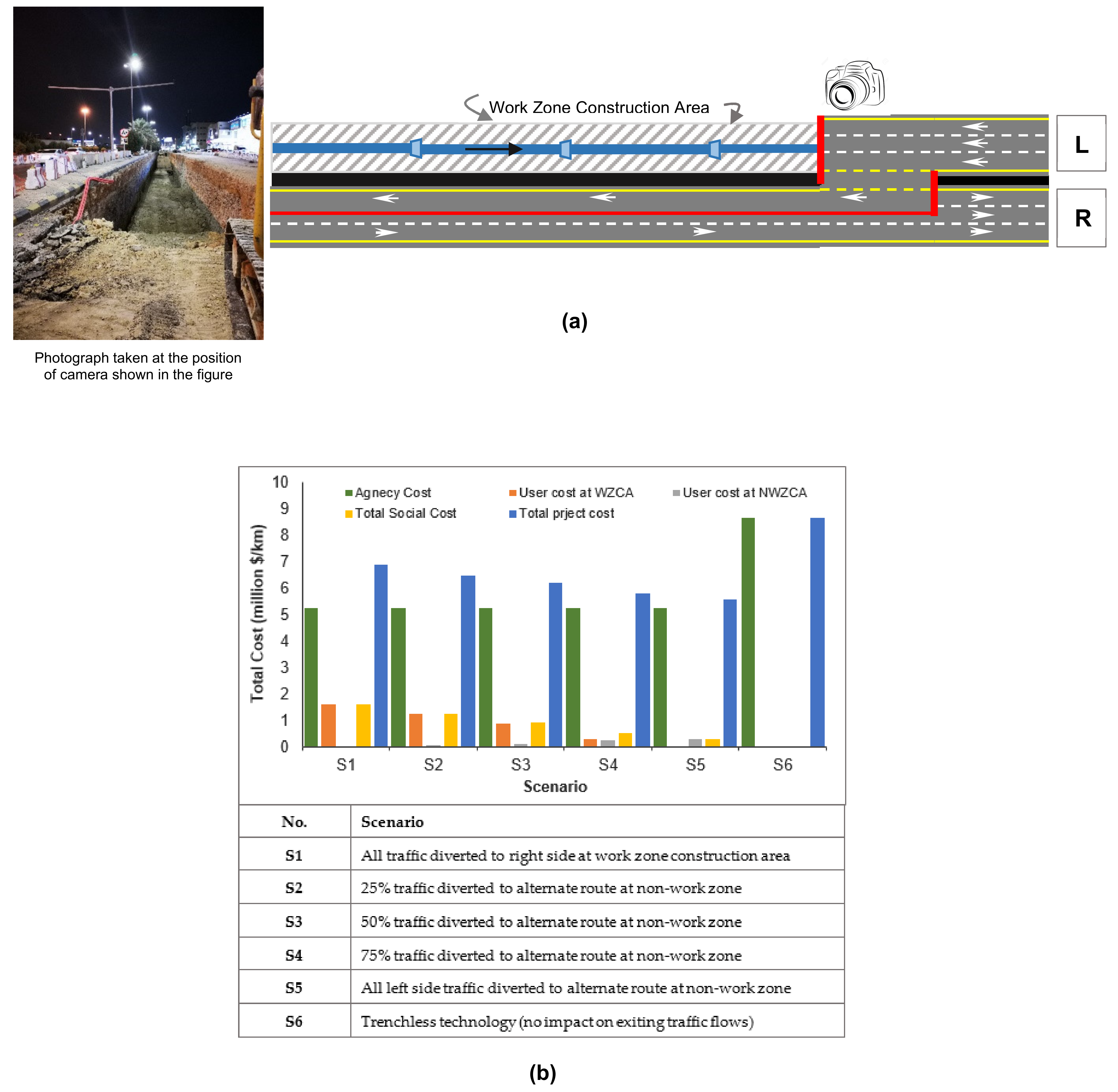 Sustainability 12 02648 g007