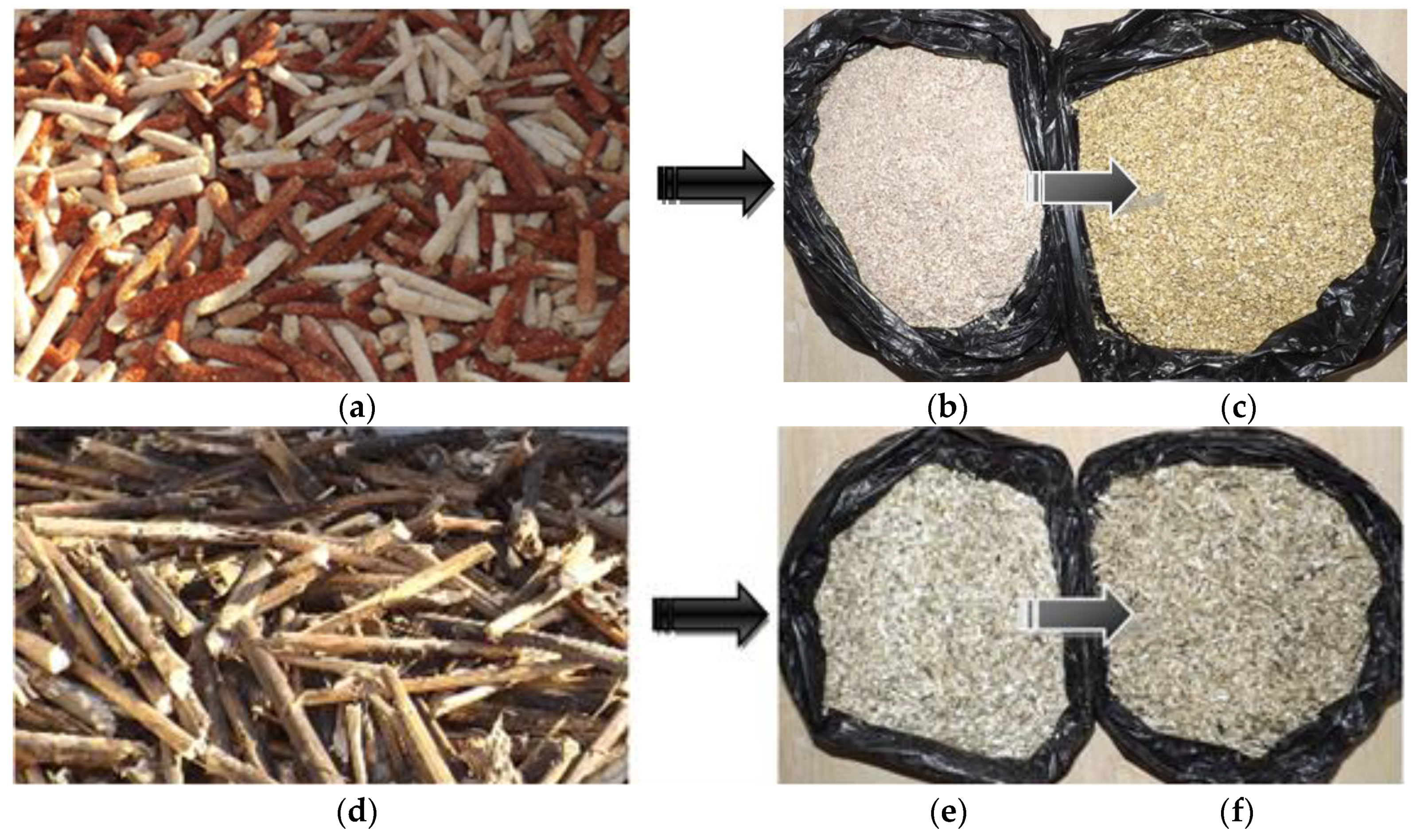 Sustainability 12 02651 g007