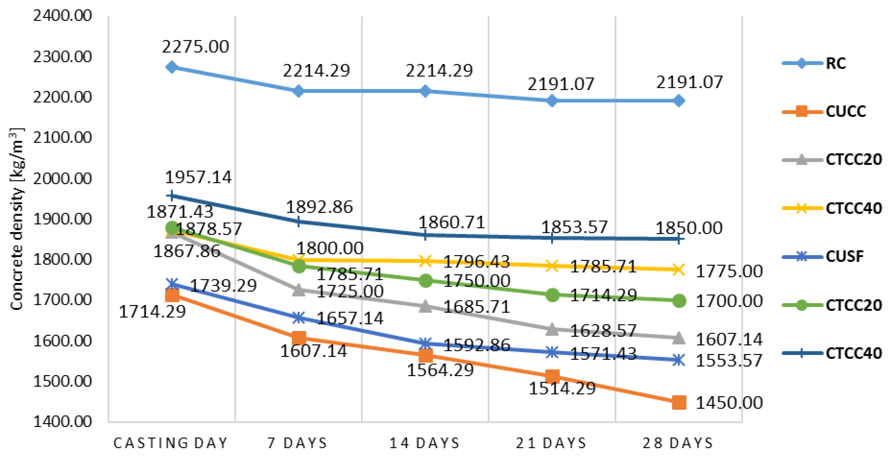Sustainability 12 02651 g008