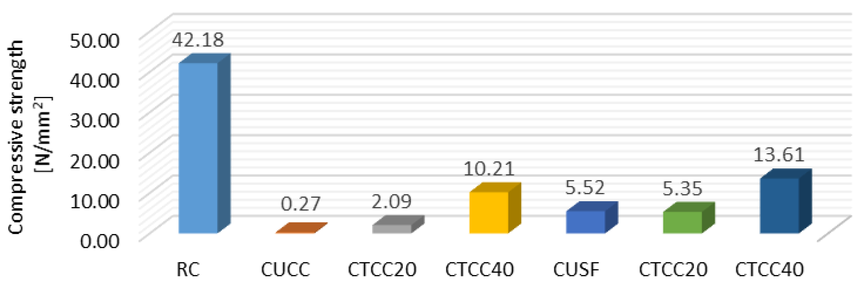 Sustainability 12 02651 g009