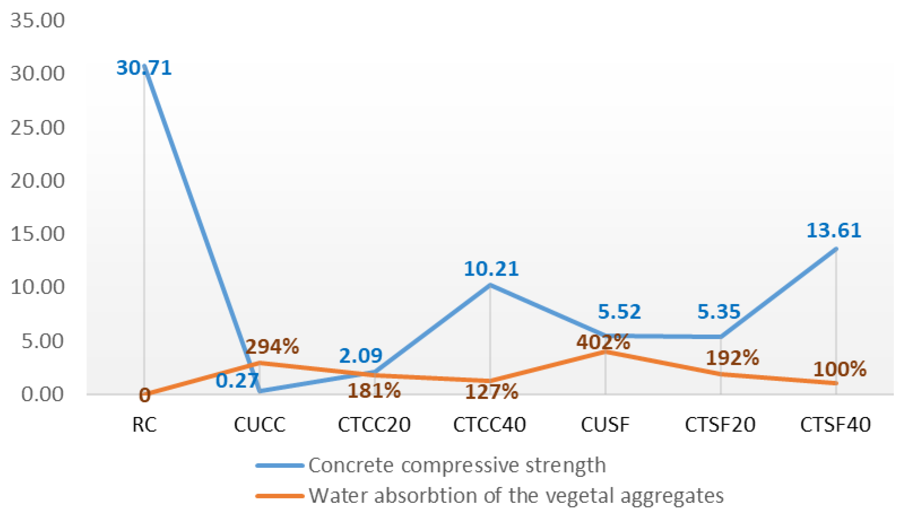 Sustainability 12 02651 g010