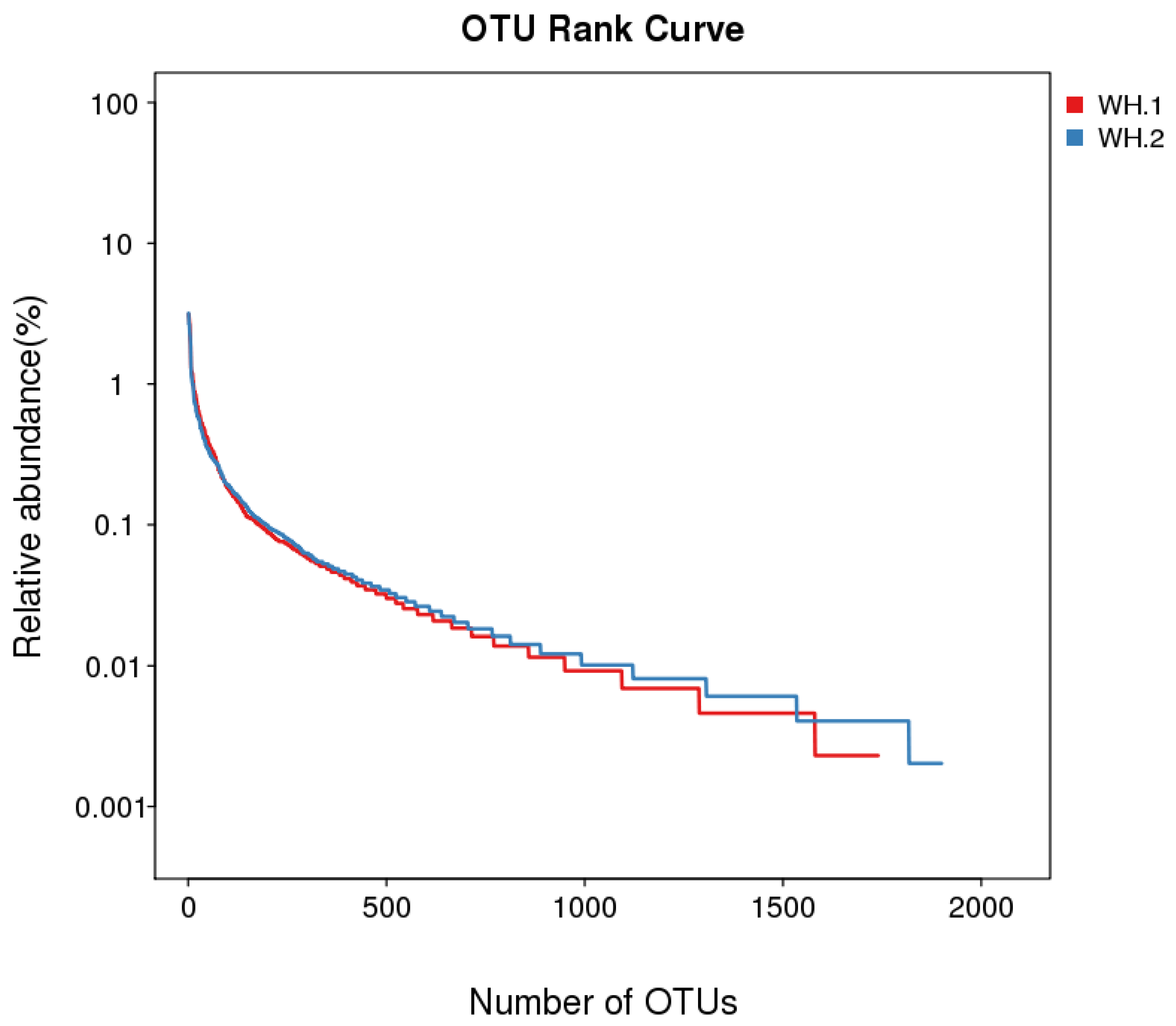 Sustainability 12 02652 g002