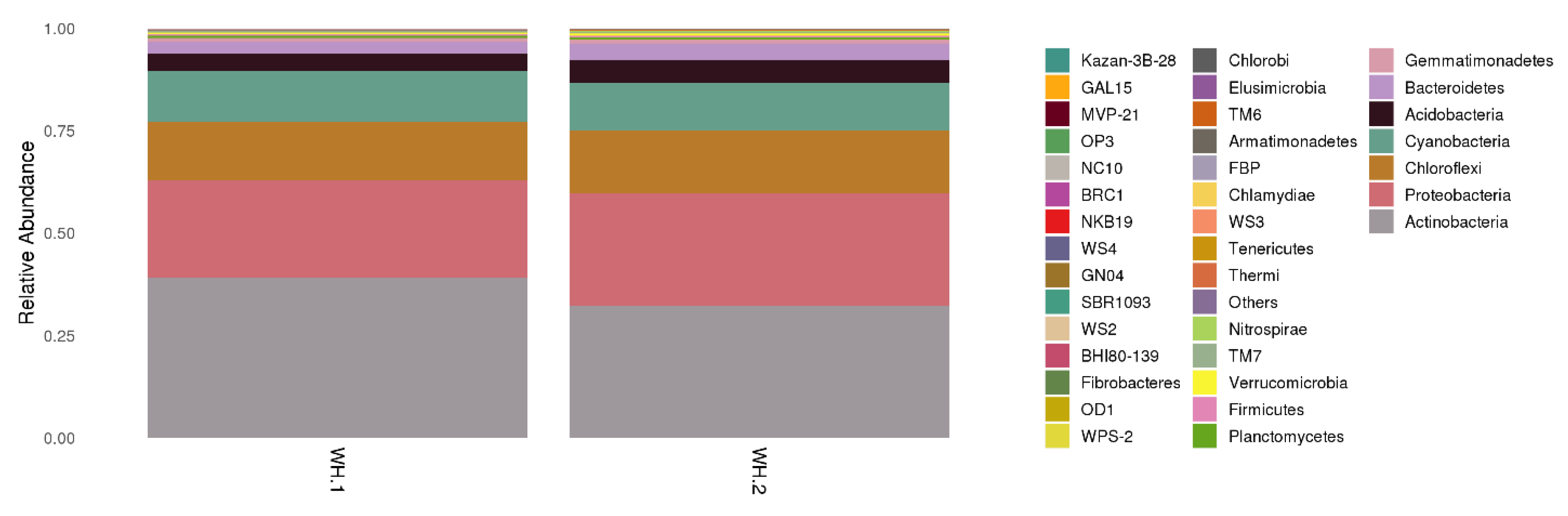 Sustainability 12 02652 g003