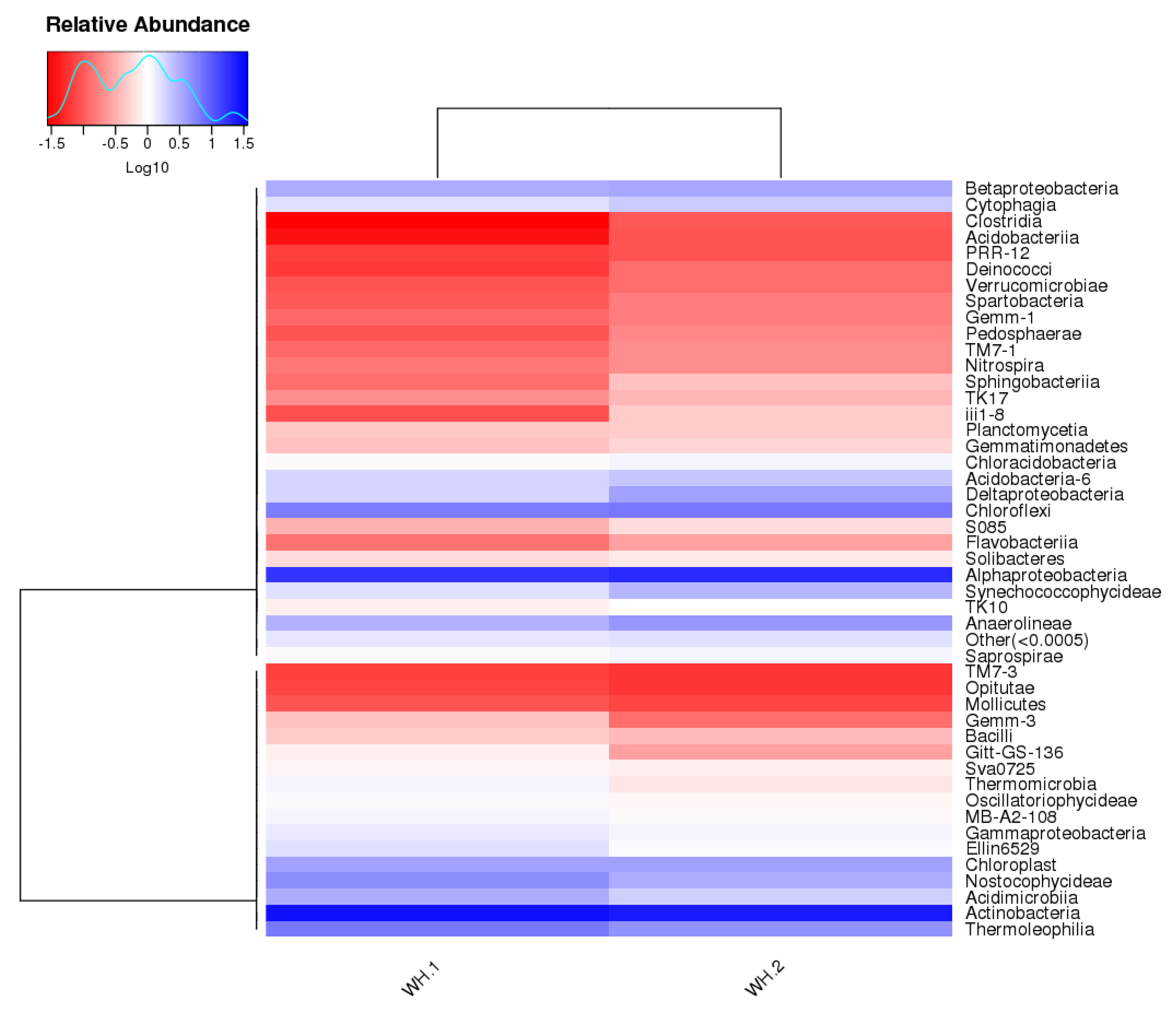 Sustainability 12 02652 g004